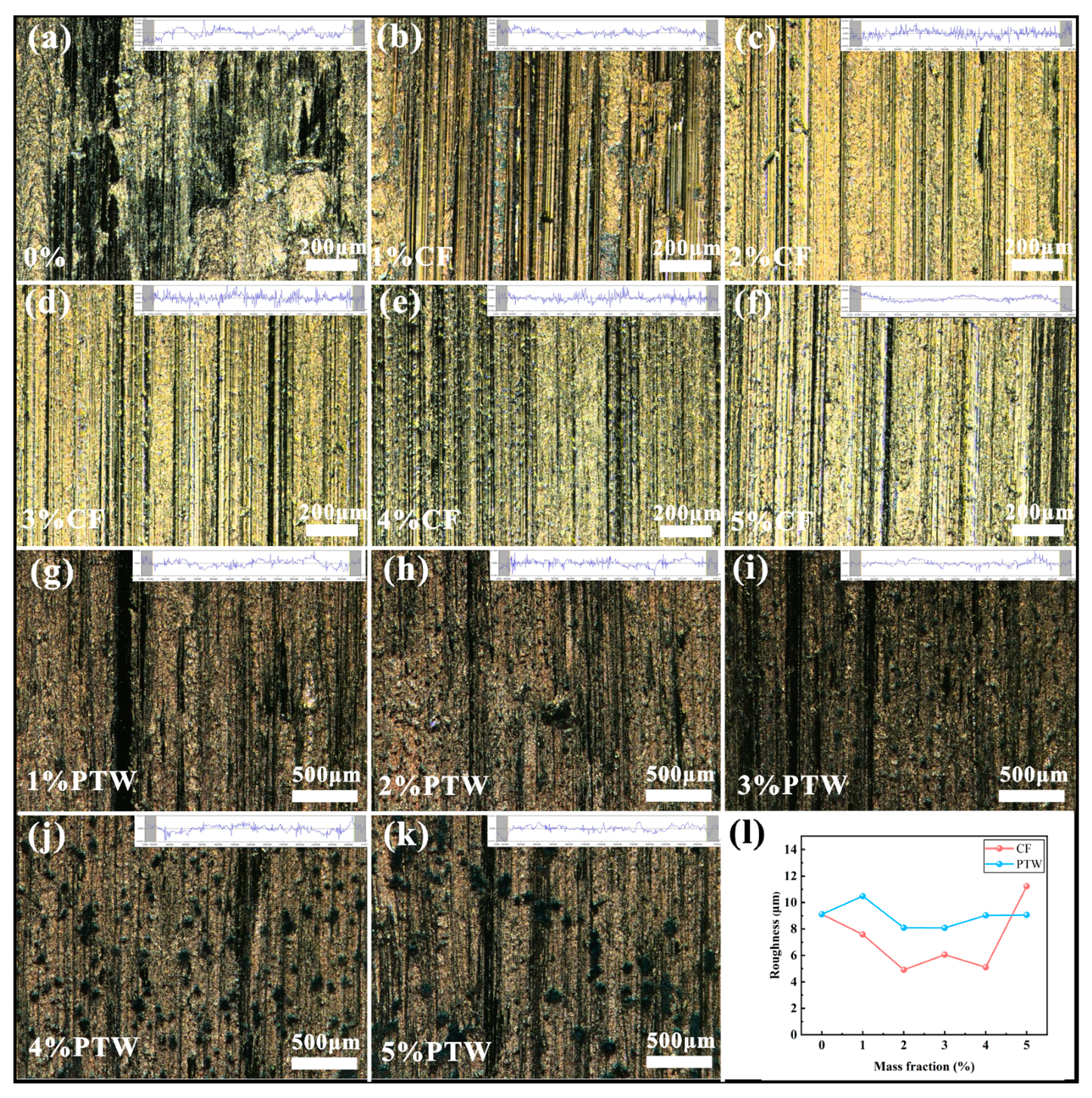 Materials 17 02645 g008