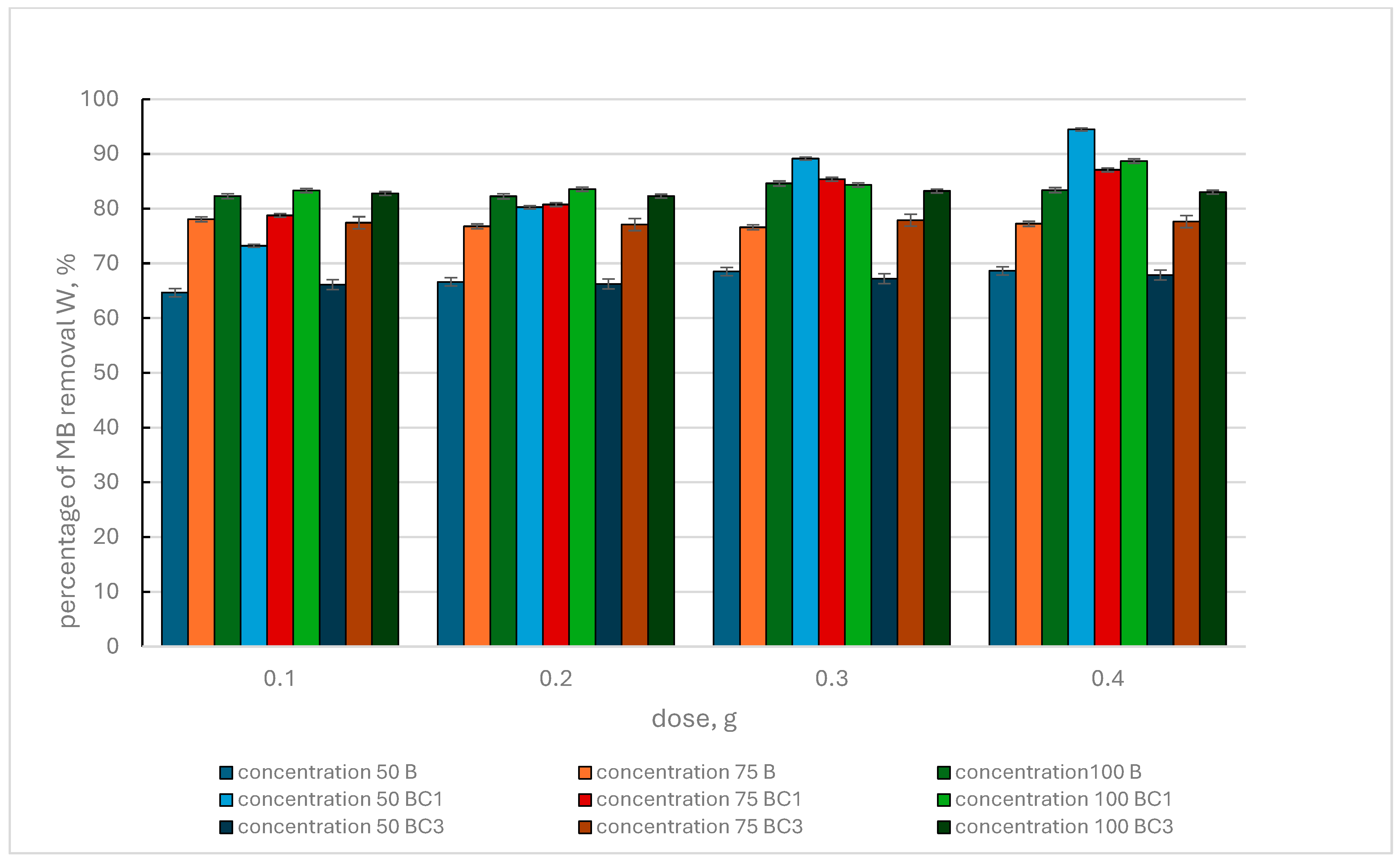 Materials 17 02646 g004