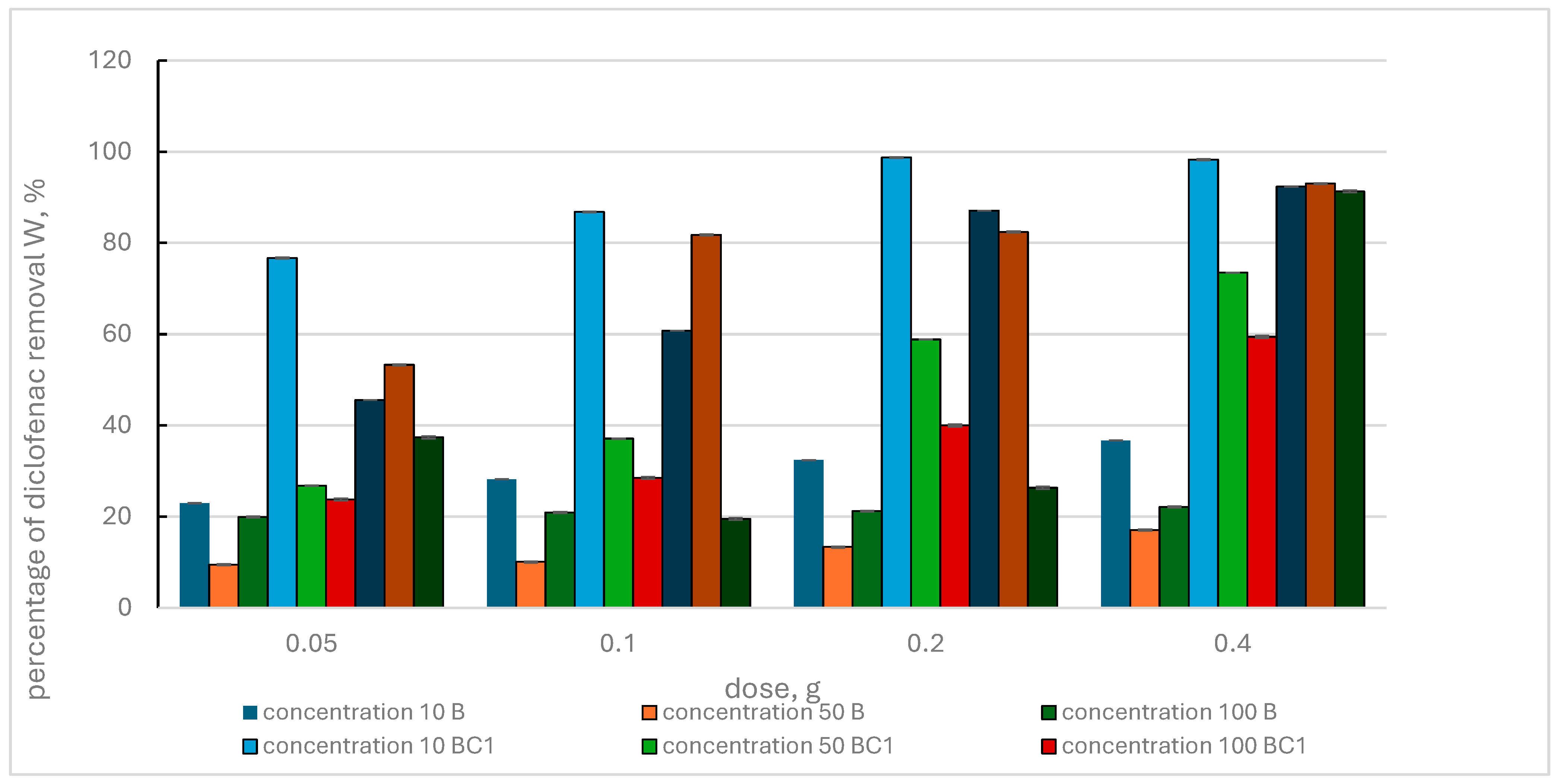 Materials 17 02646 g008