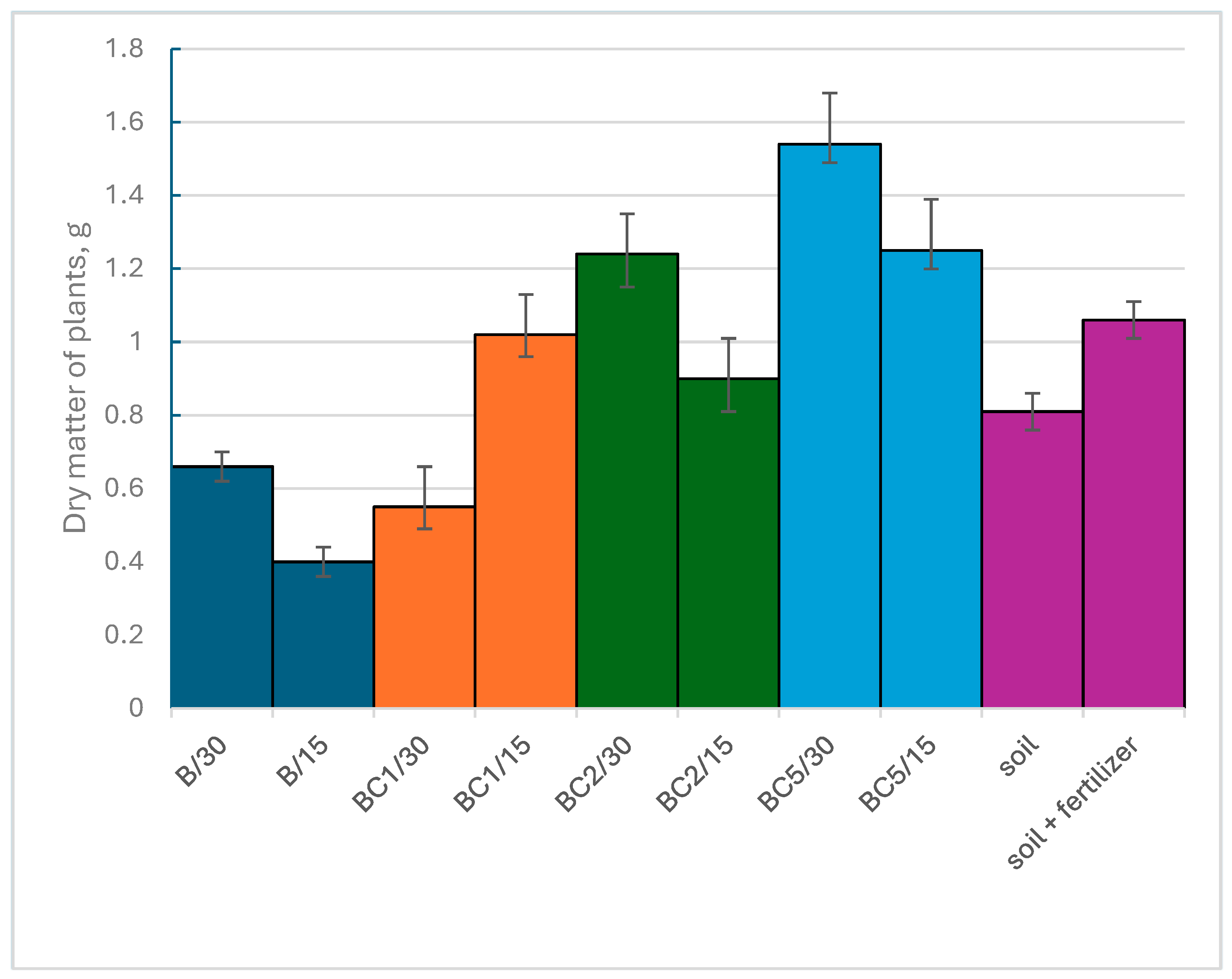 Materials 17 02646 g011