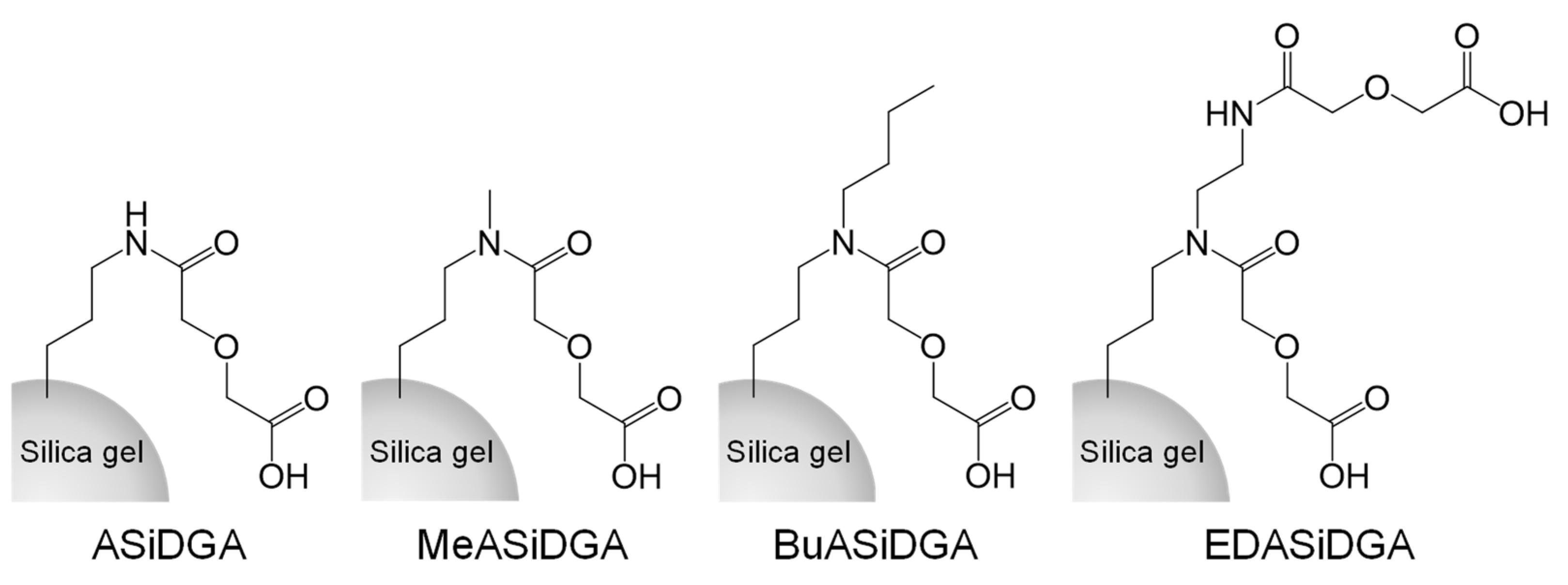 Materials 17 02648 g001
