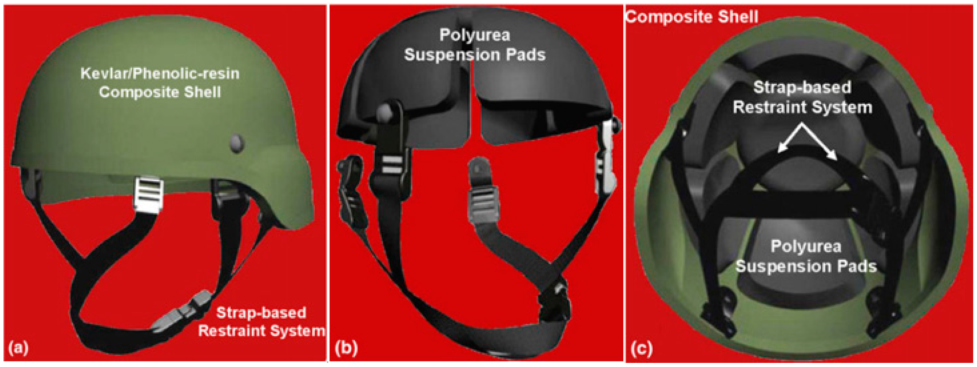 Materials 17 02649 g003