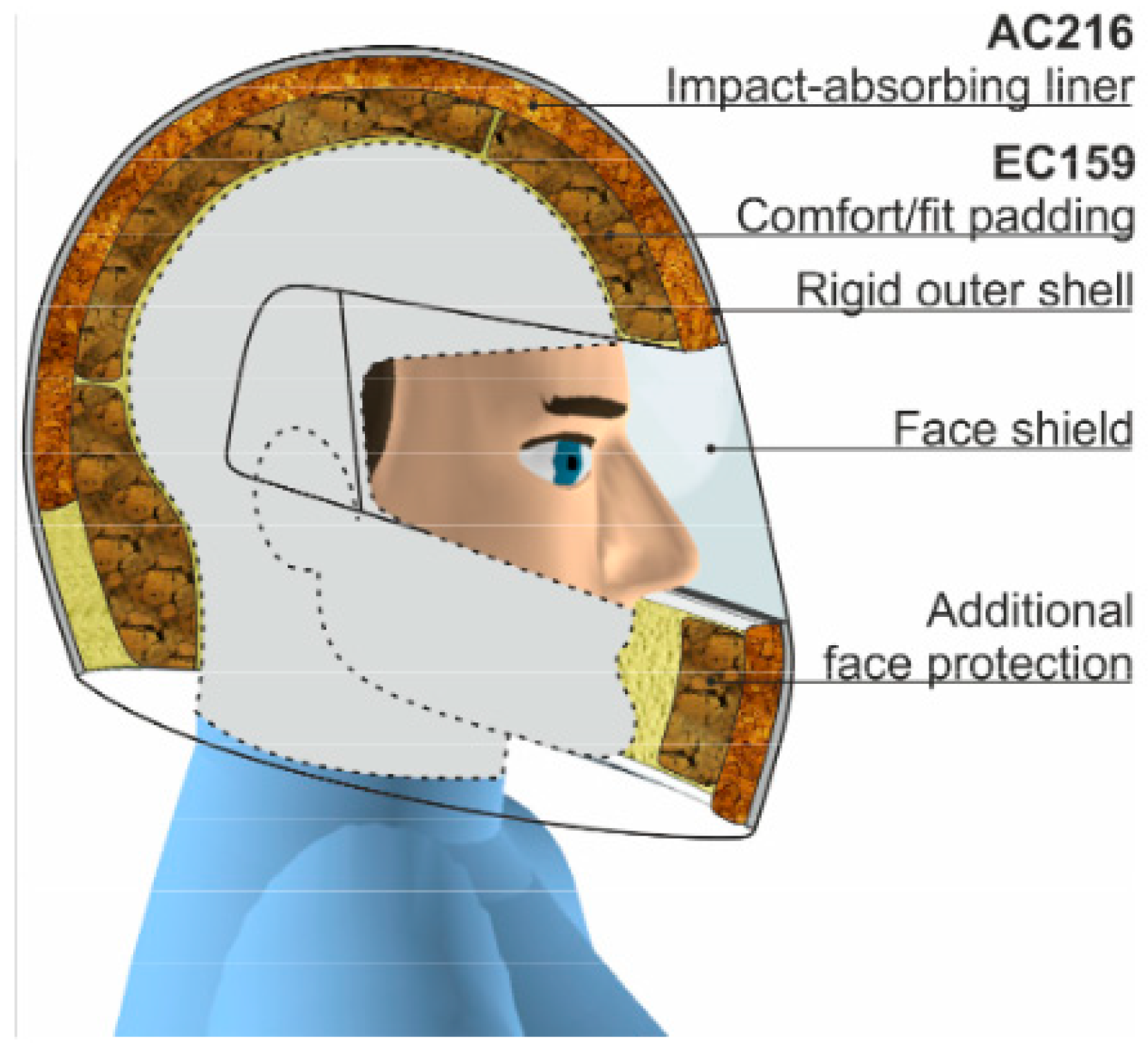 Materials 17 02649 g005