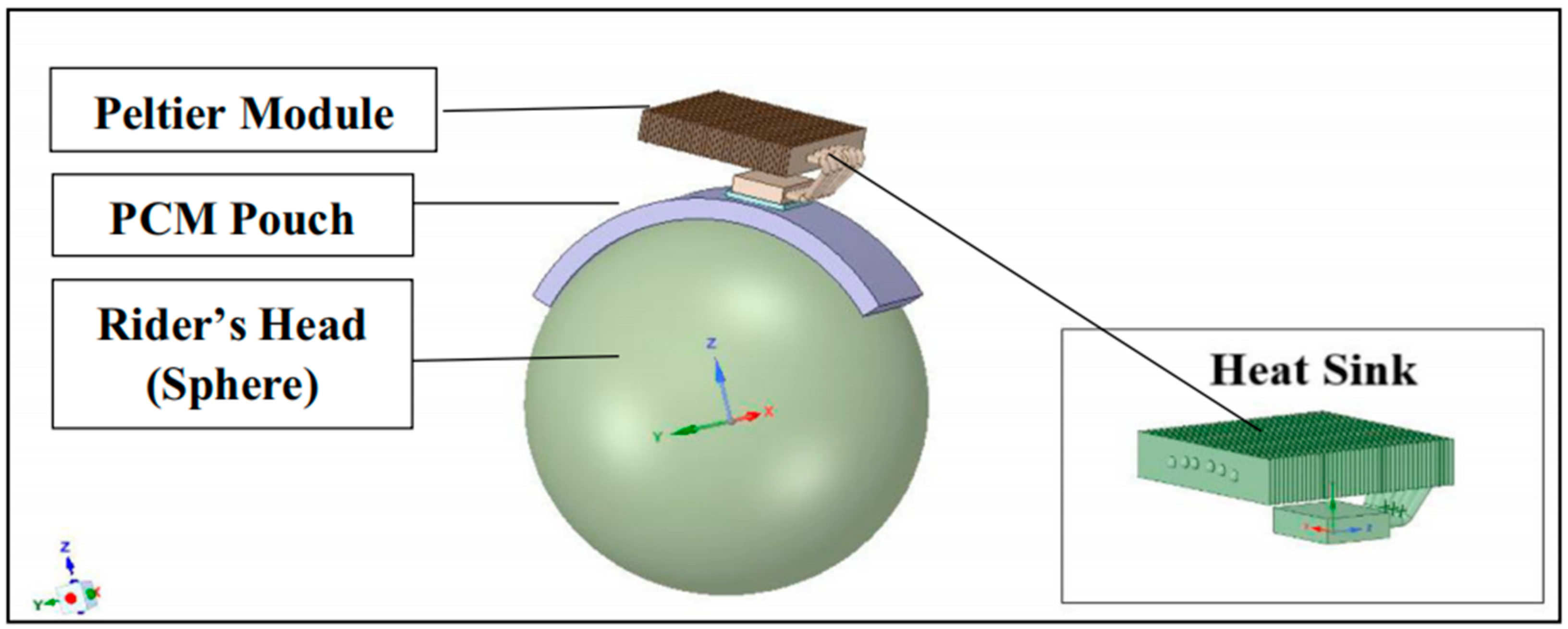Materials 17 02649 g006