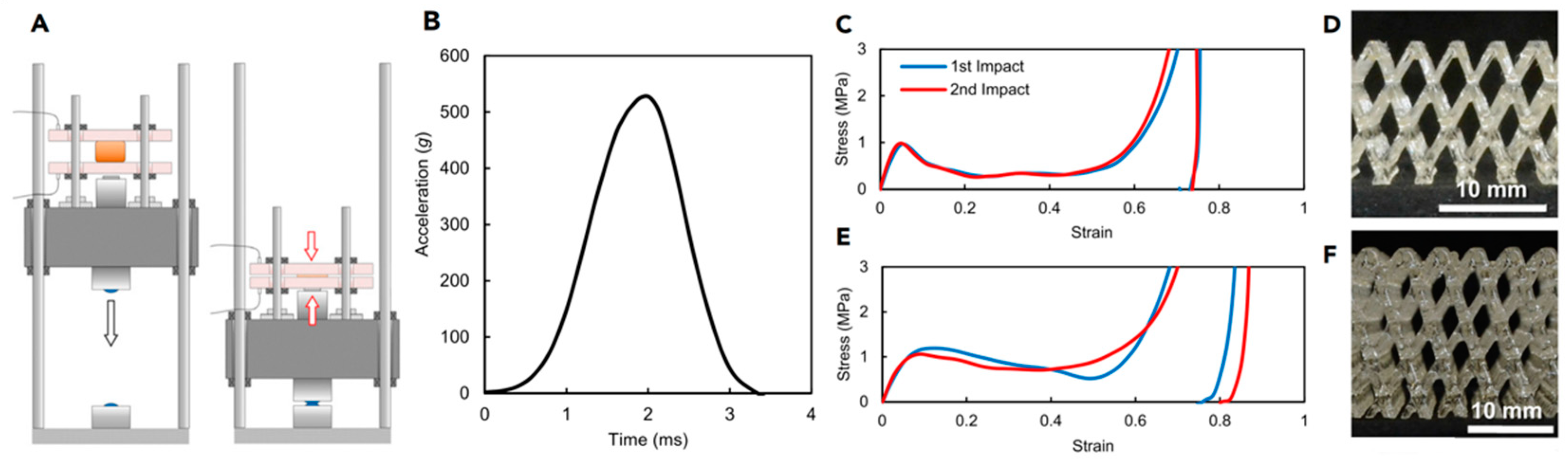 Materials 17 02649 g010
