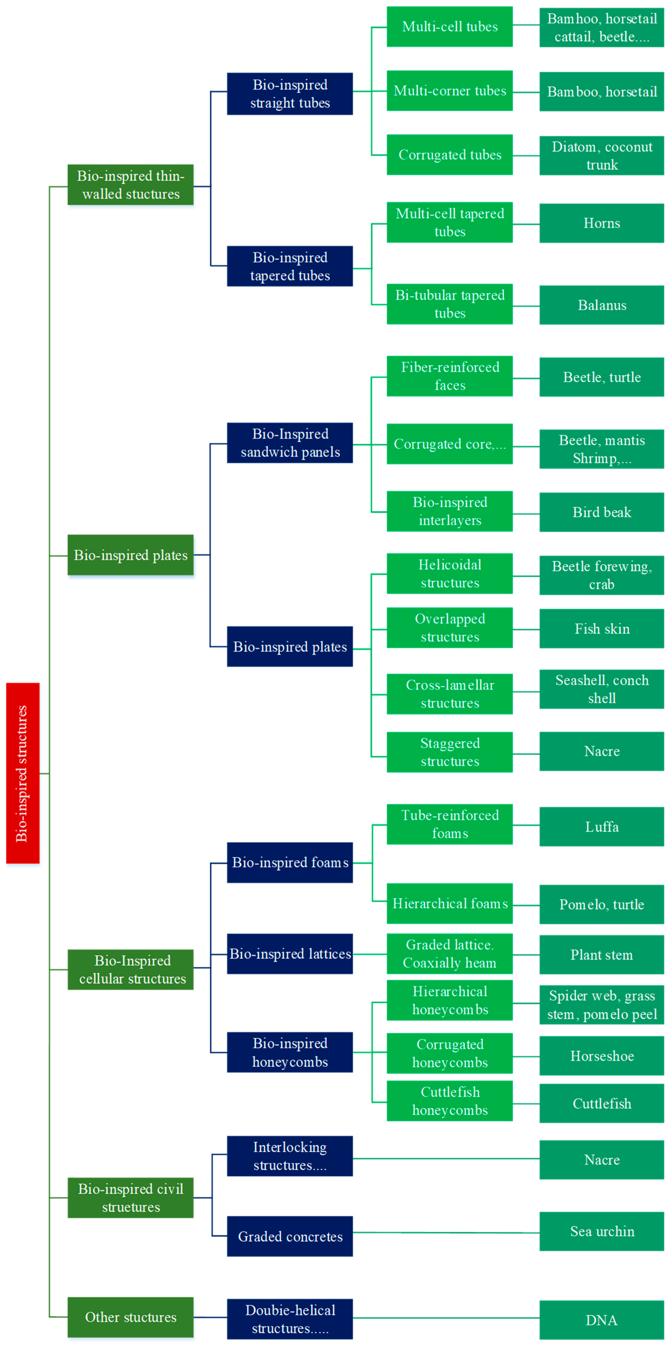 Materials 17 02649 g012