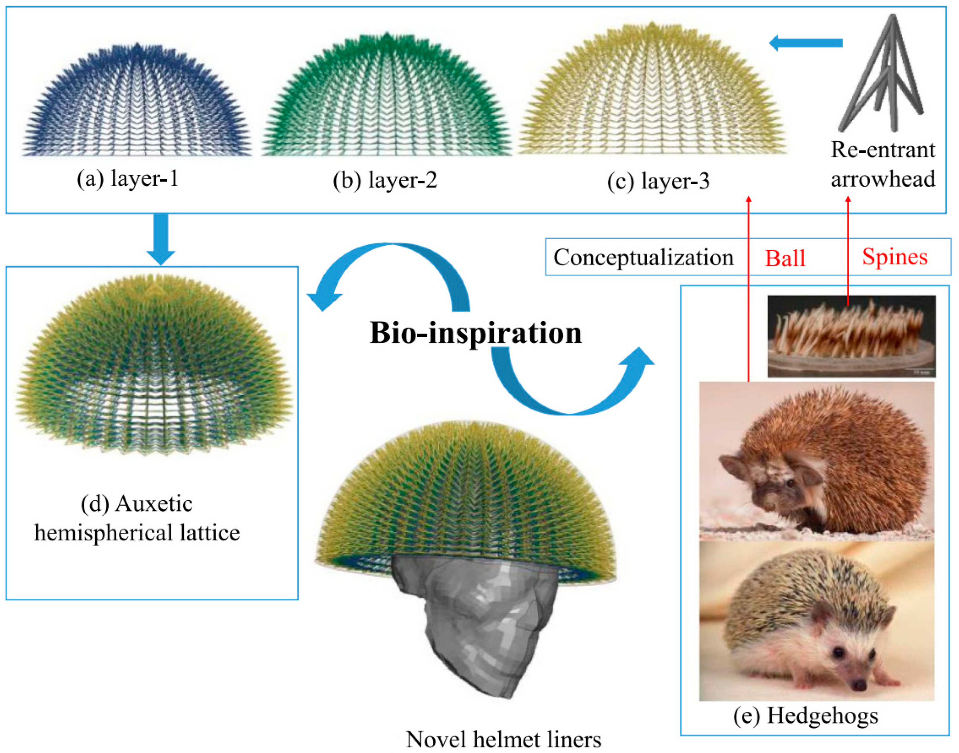 Materials 17 02649 g014
