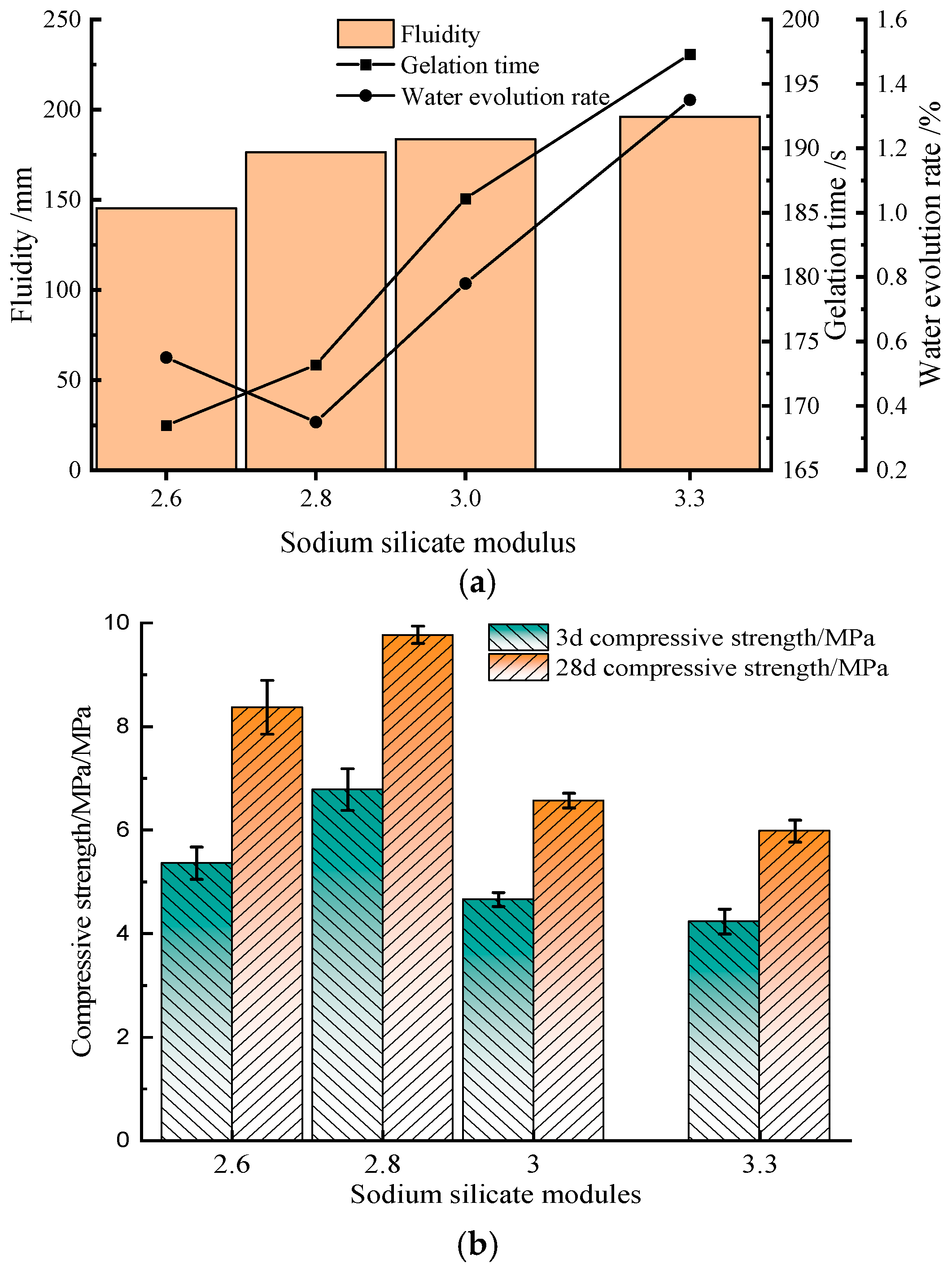 Materials 17 02651 g002