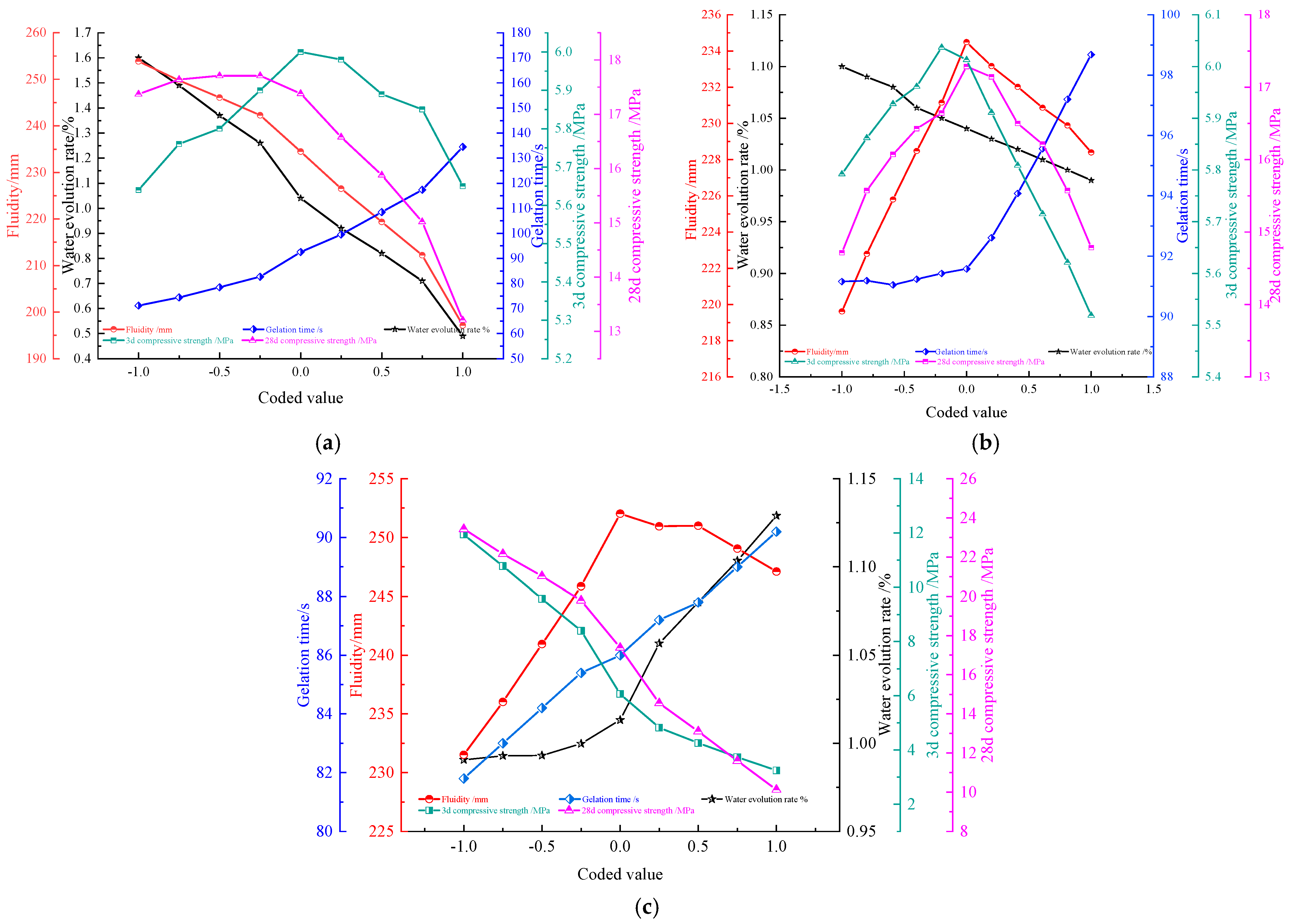 Materials 17 02651 g008