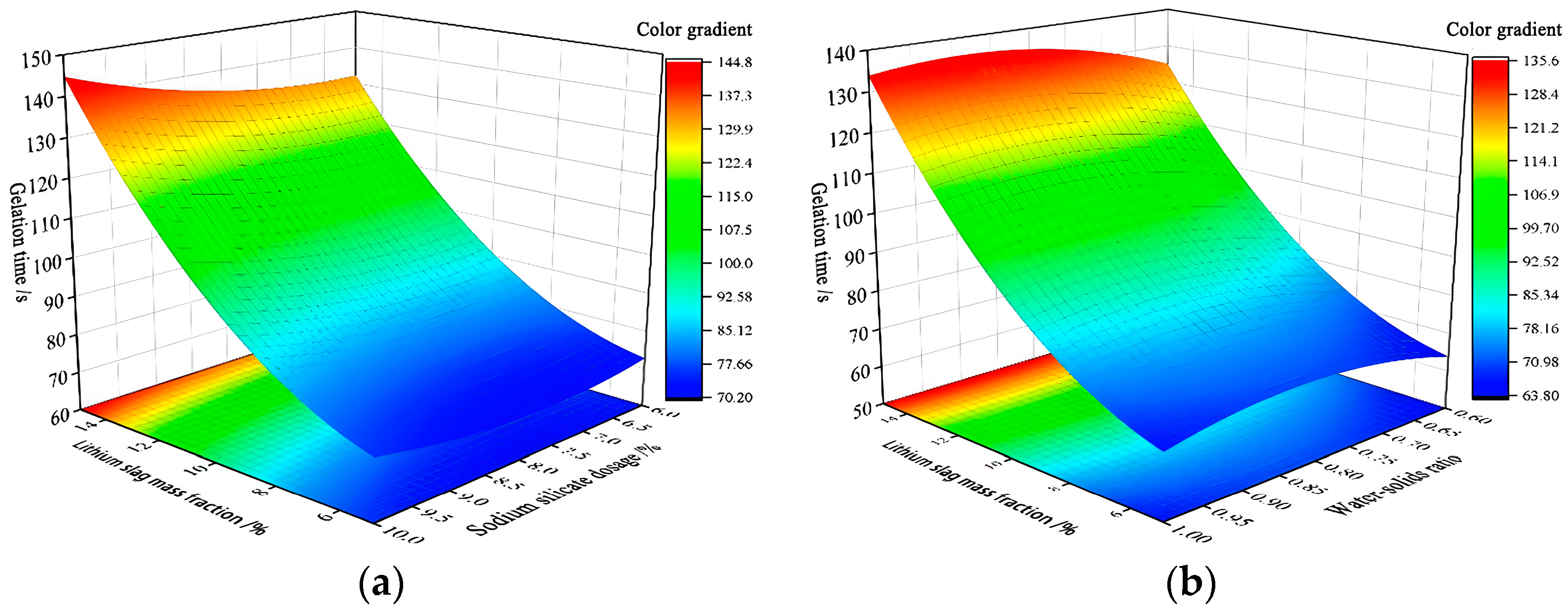 Materials 17 02651 g010