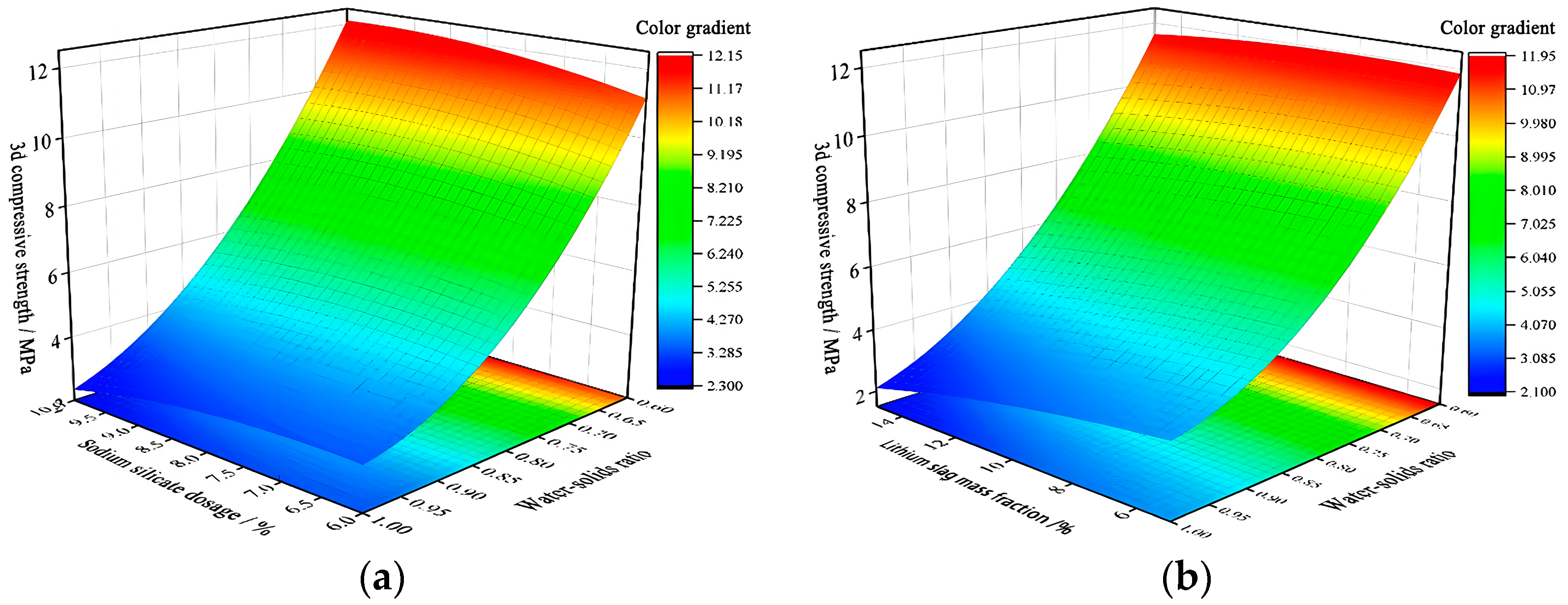 Materials 17 02651 g012