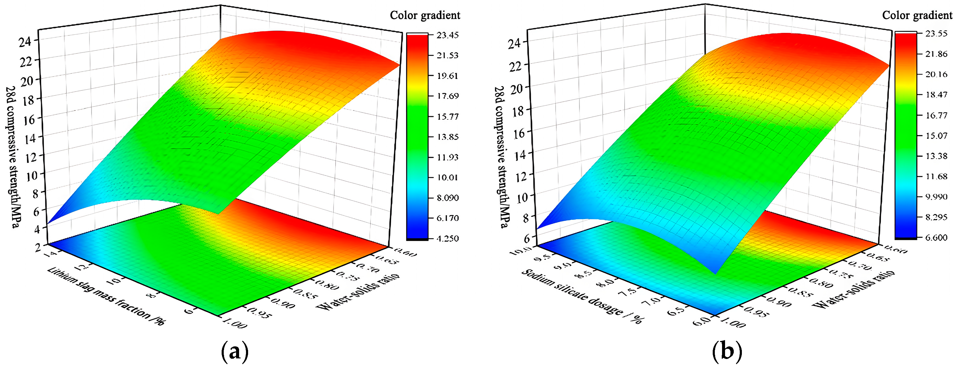 Materials 17 02651 g013