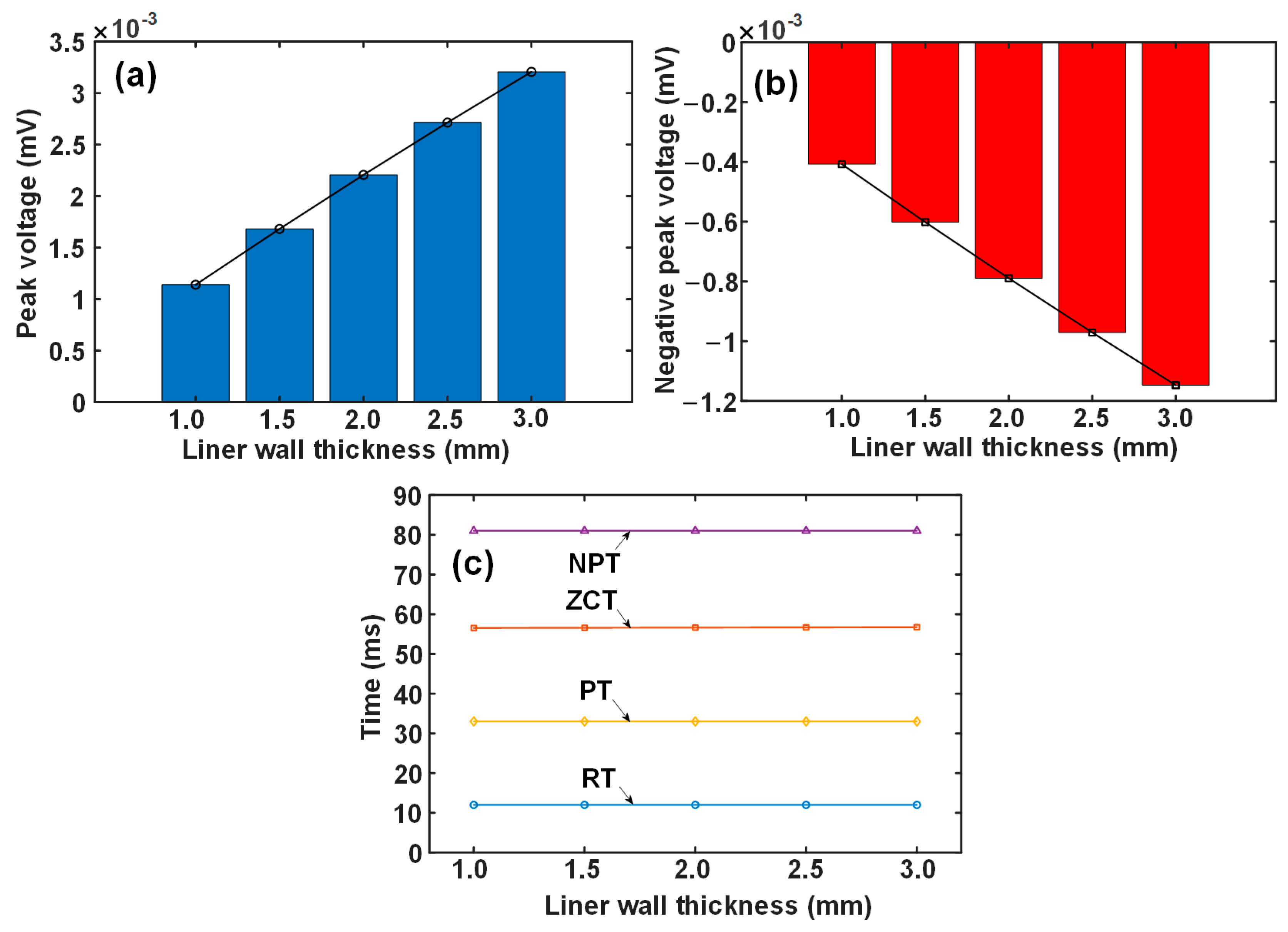 Materials 17 02652 g004