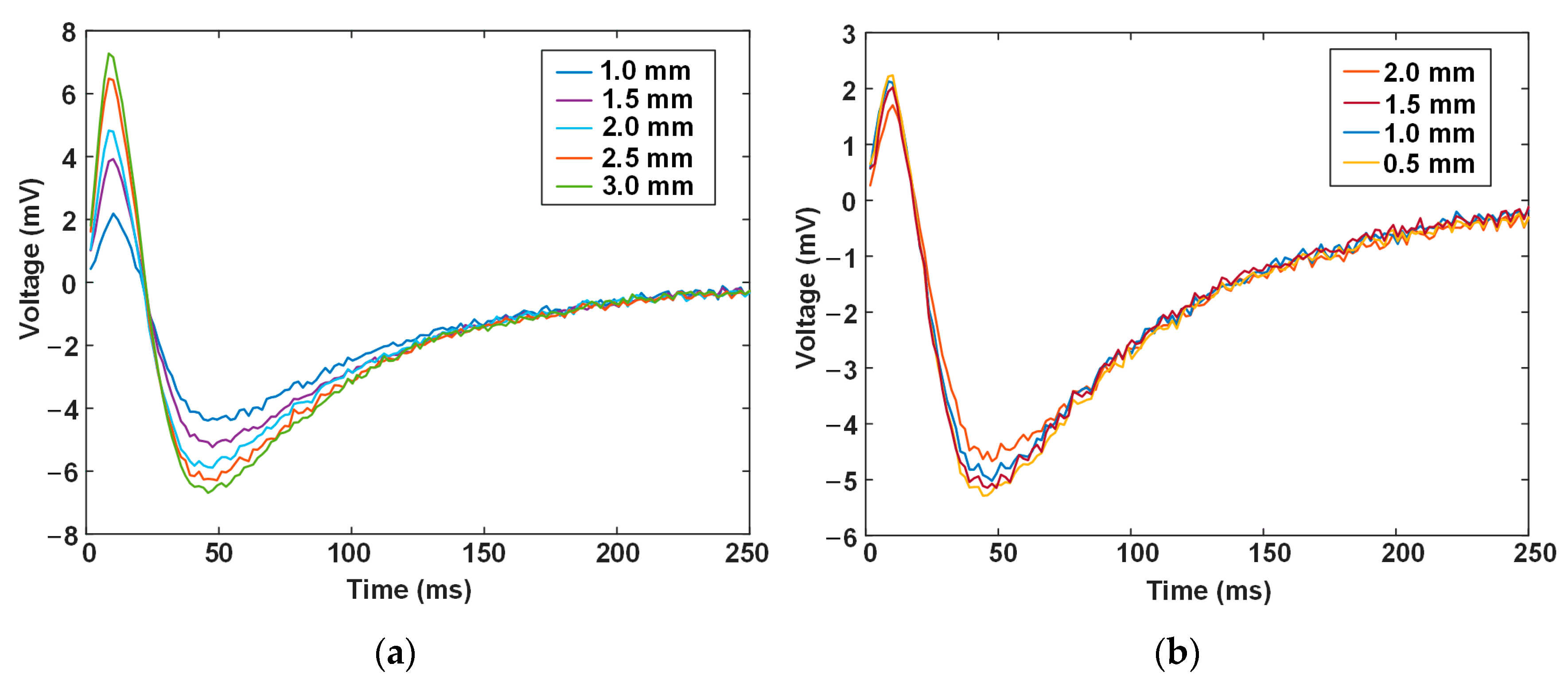 Materials 17 02652 g009