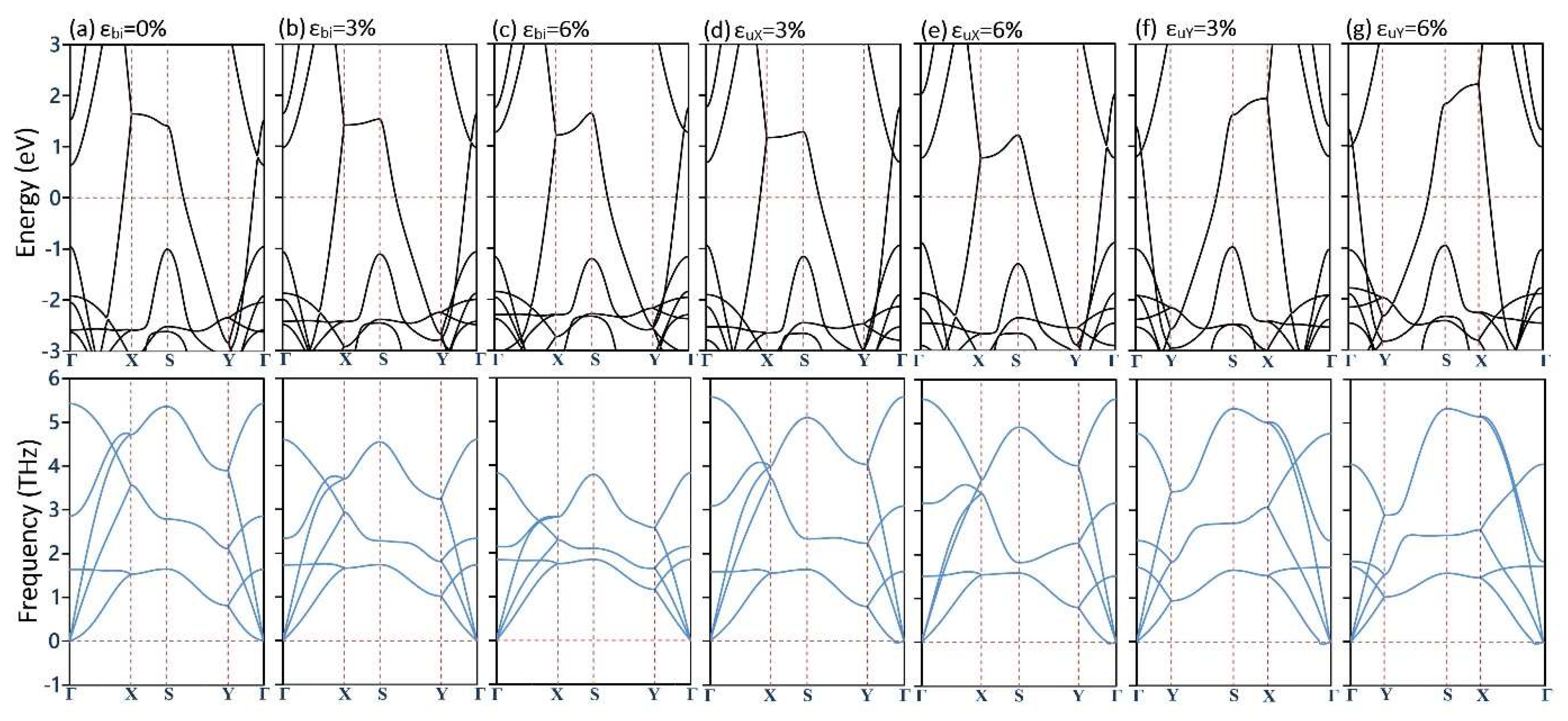 Materials 17 02653 g003