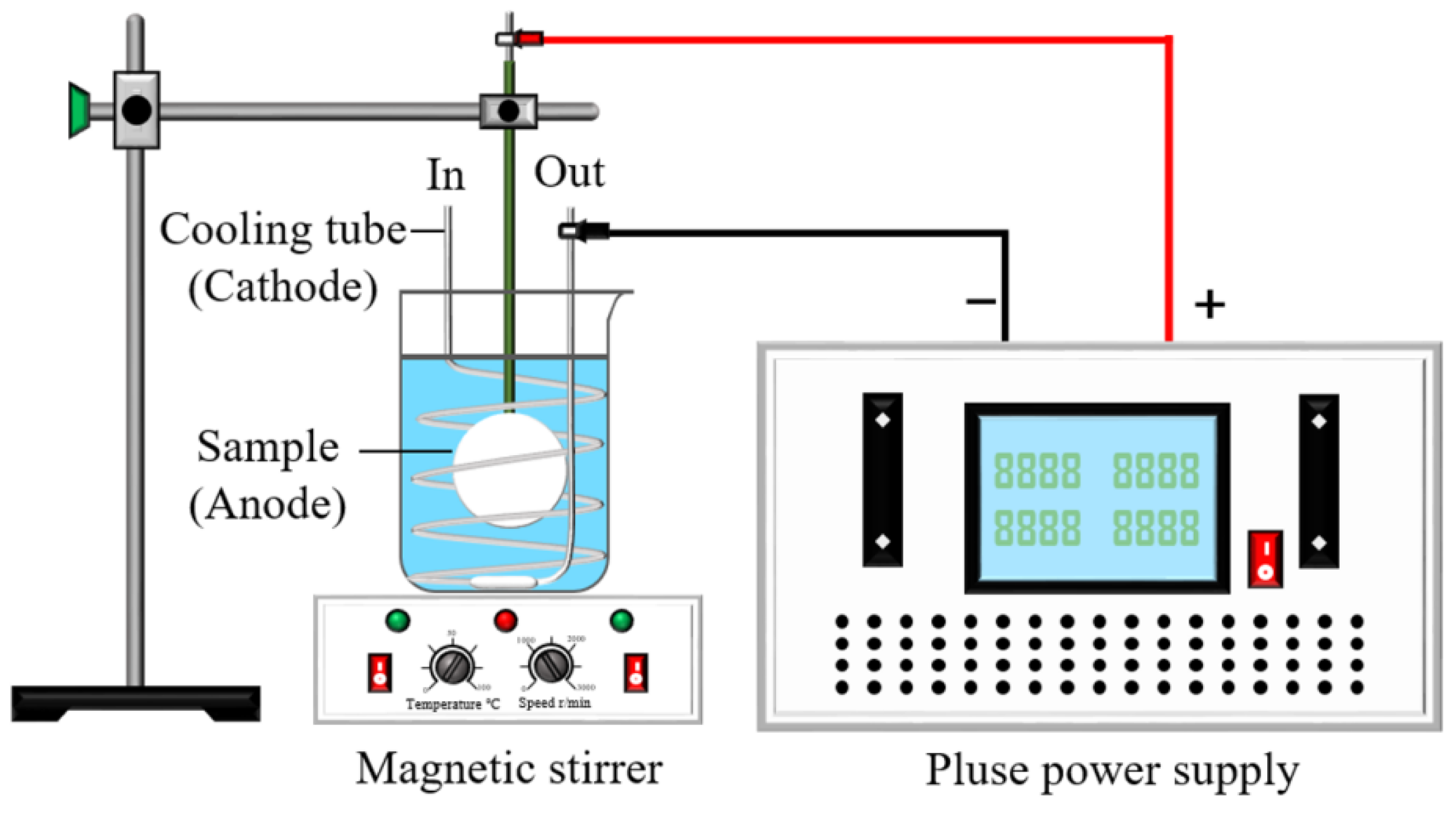 Materials 17 02654 g001