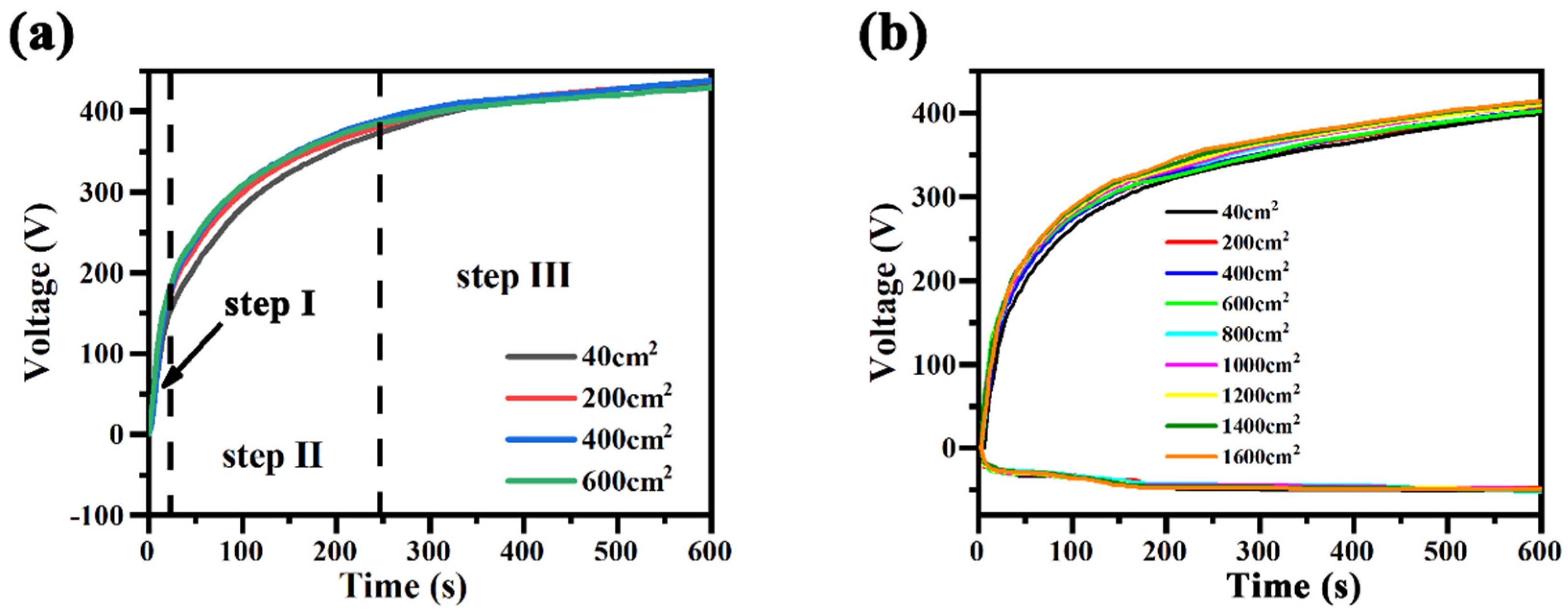 Materials 17 02654 g006