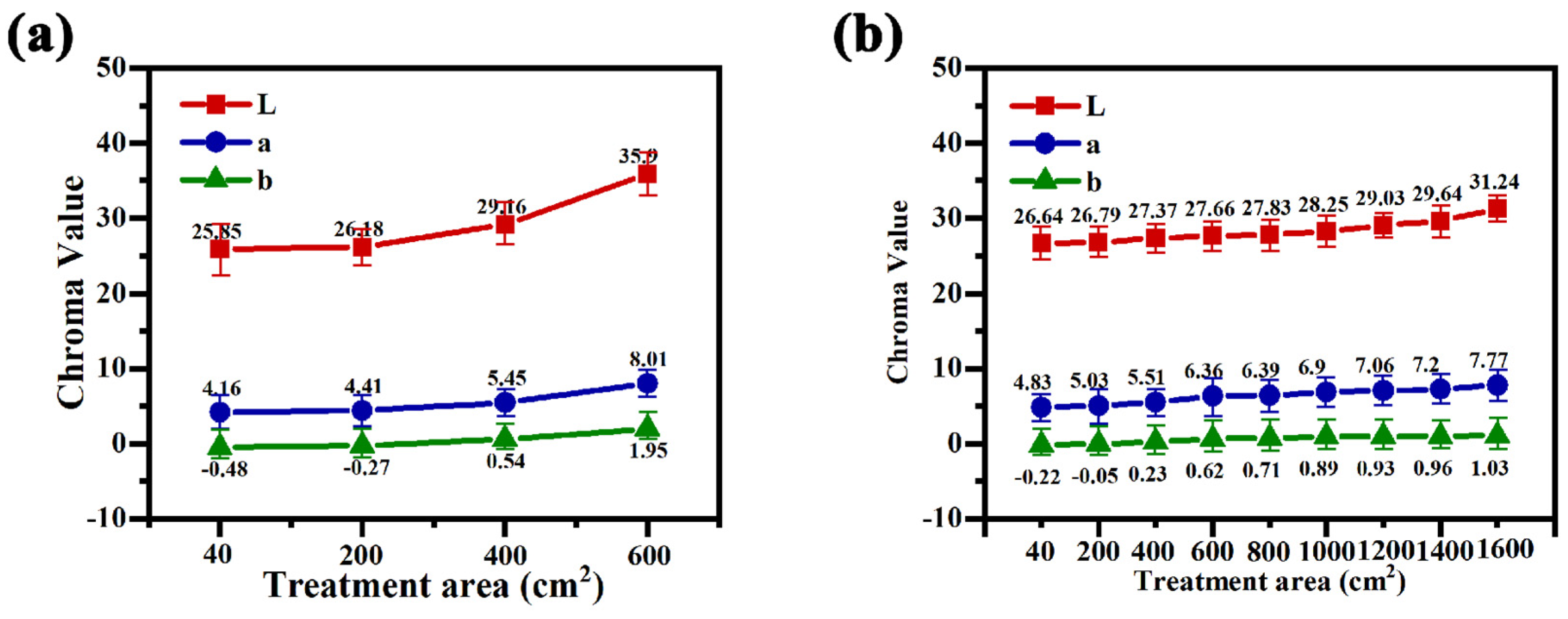 Materials 17 02654 g007