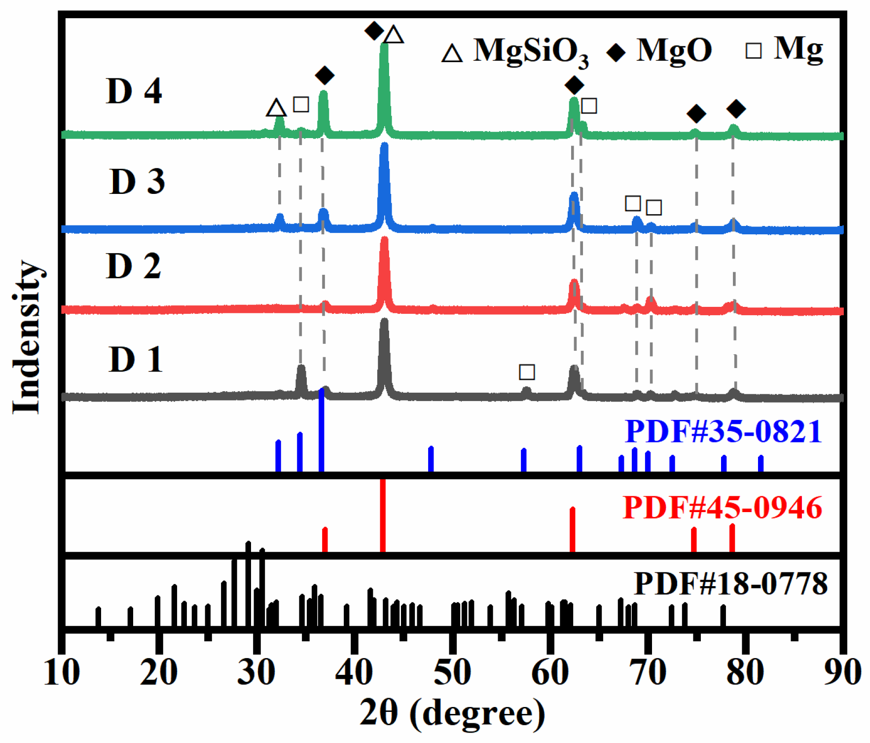 Materials 17 02654 g009