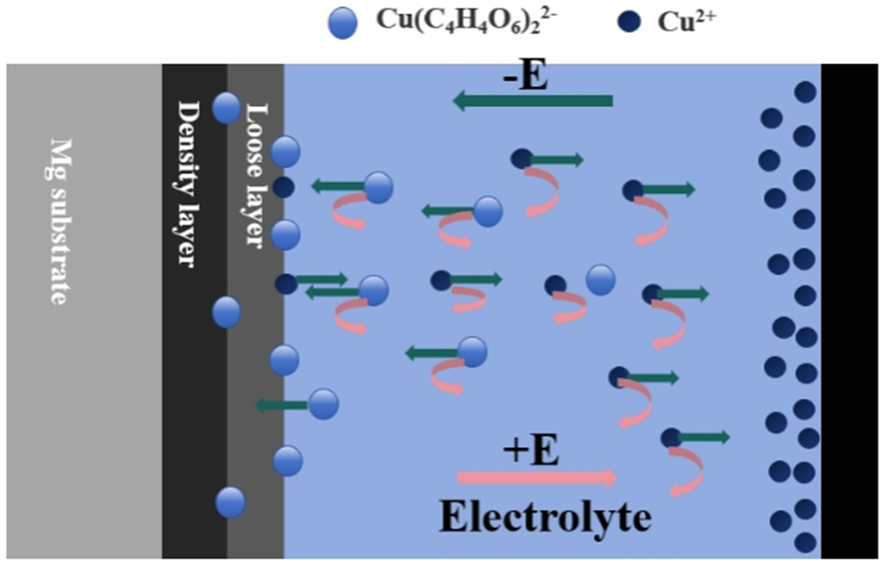 Materials 17 02654 g015