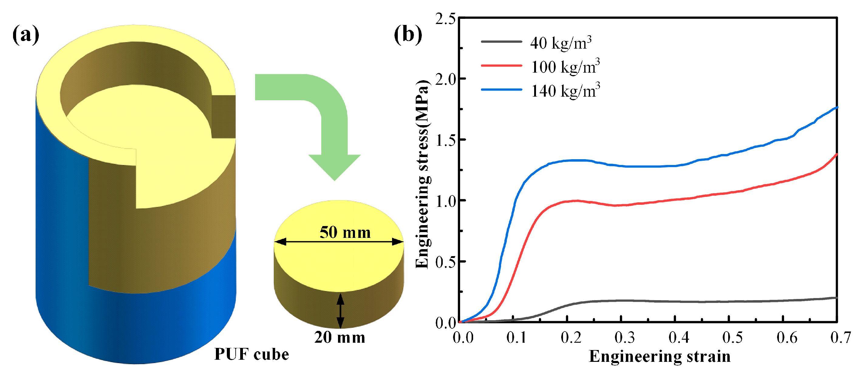 Materials 17 02655 g005