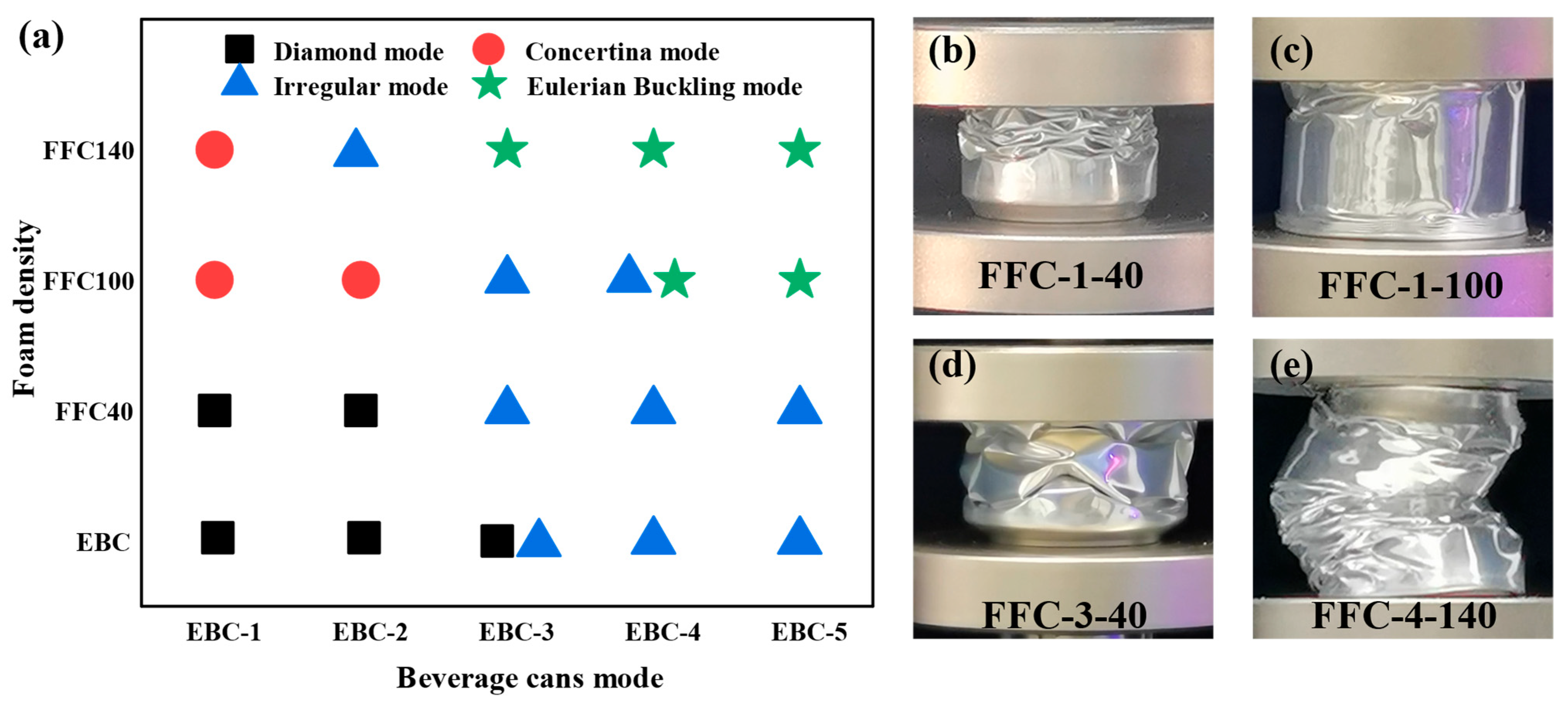Materials 17 02655 g018
