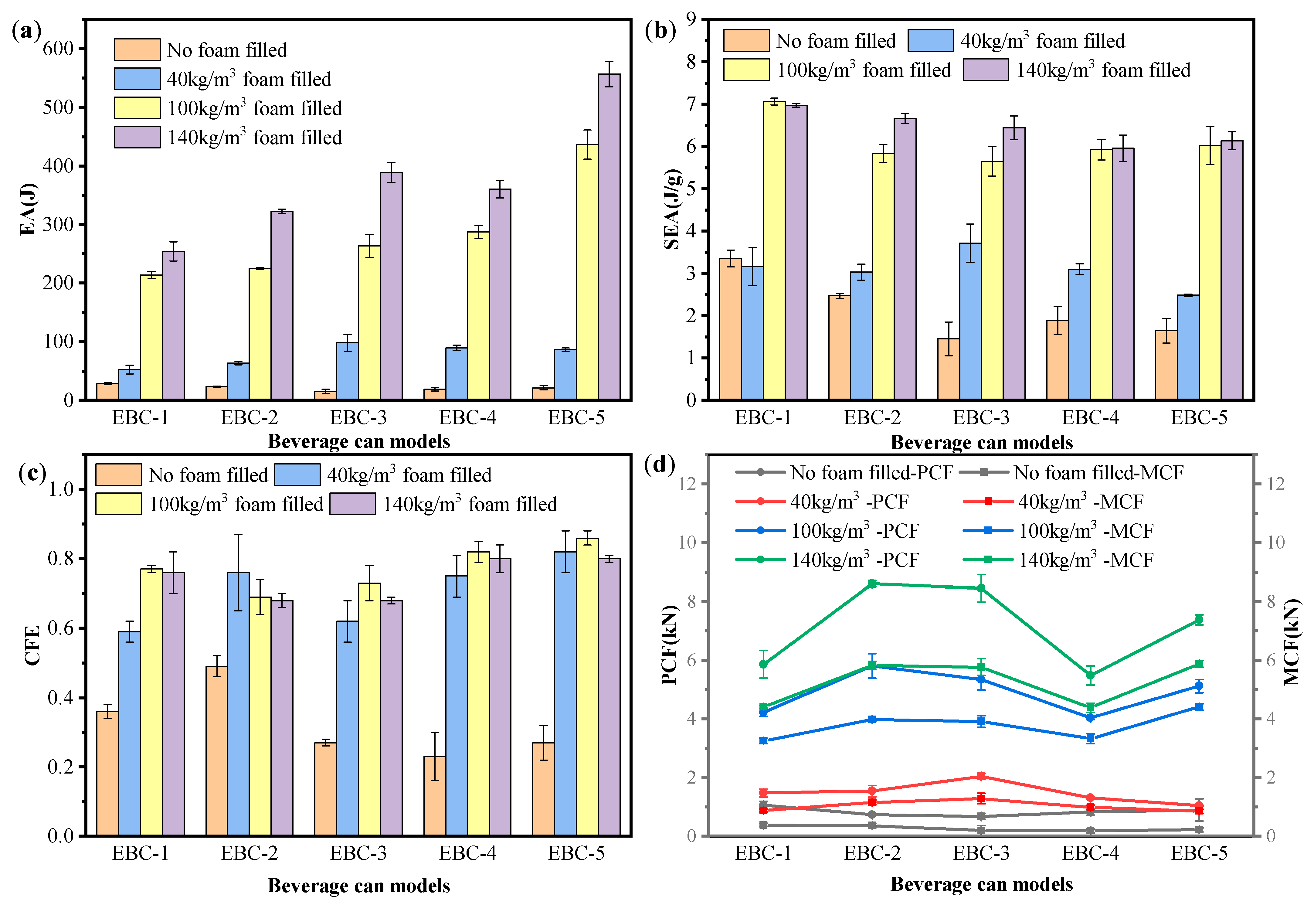 Materials 17 02655 g020