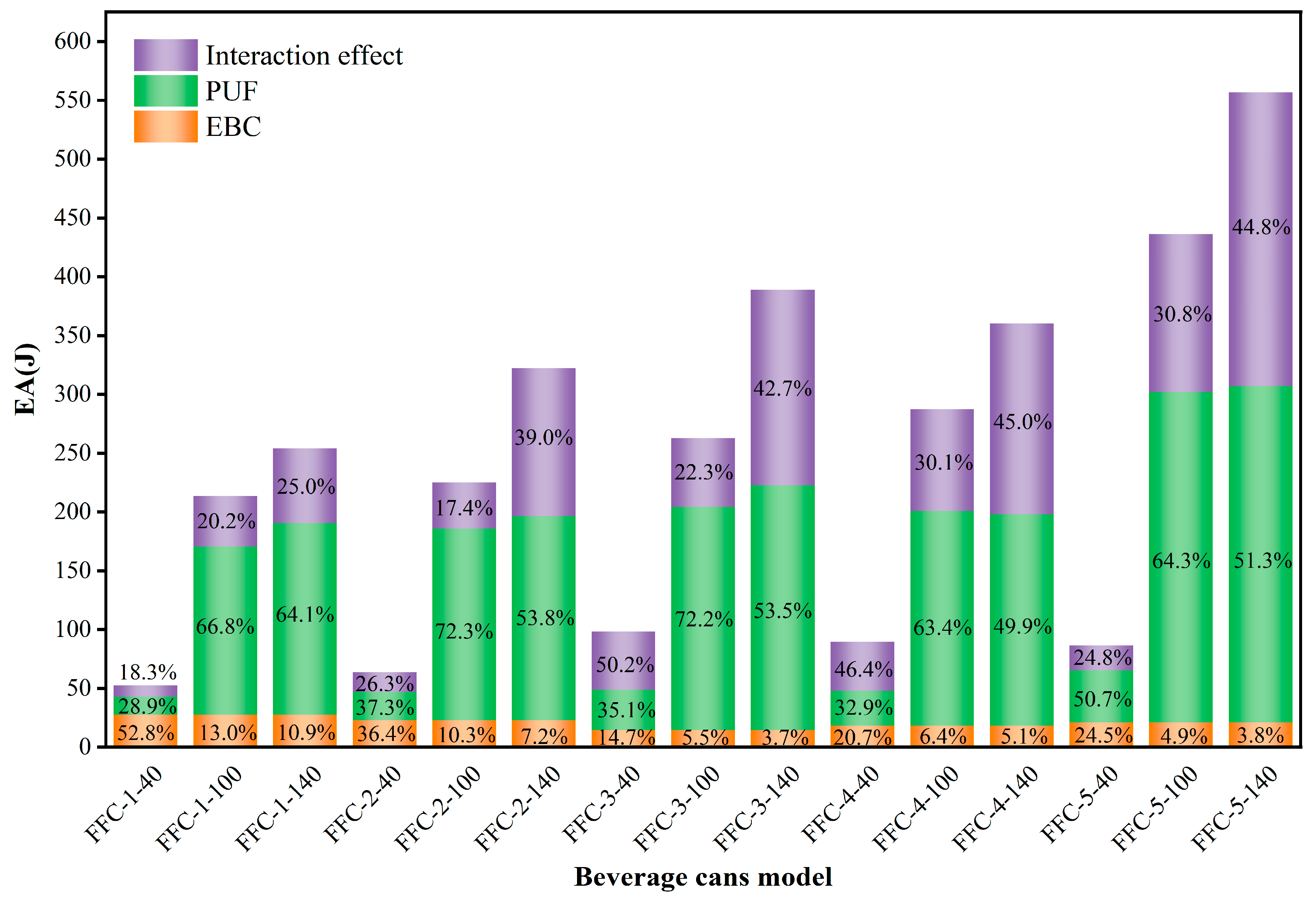 Materials 17 02655 g022