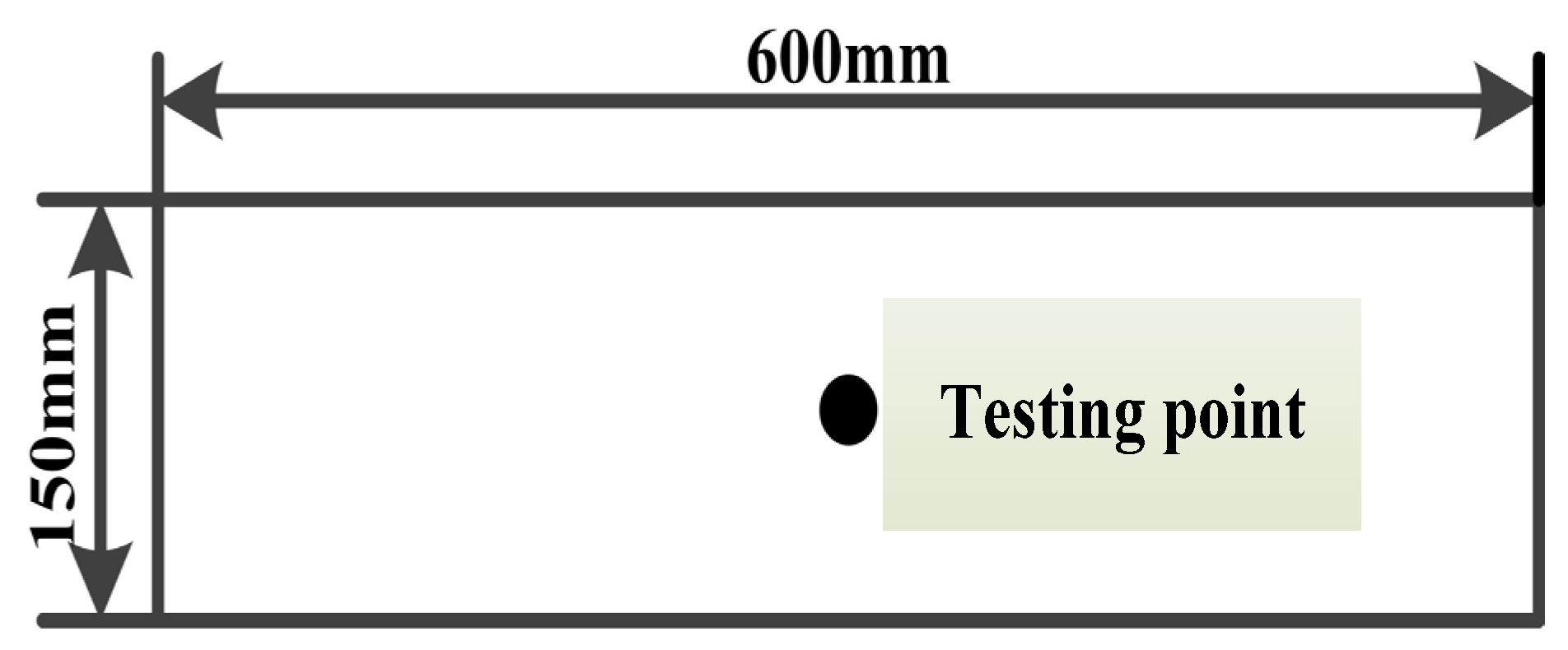 Materials 17 02657 g001