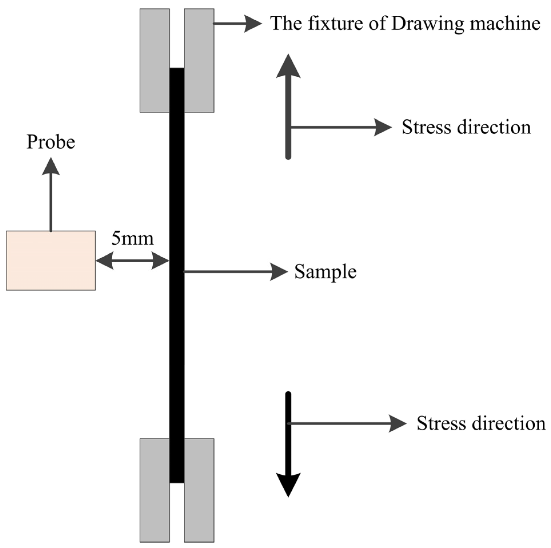 Materials 17 02657 g004