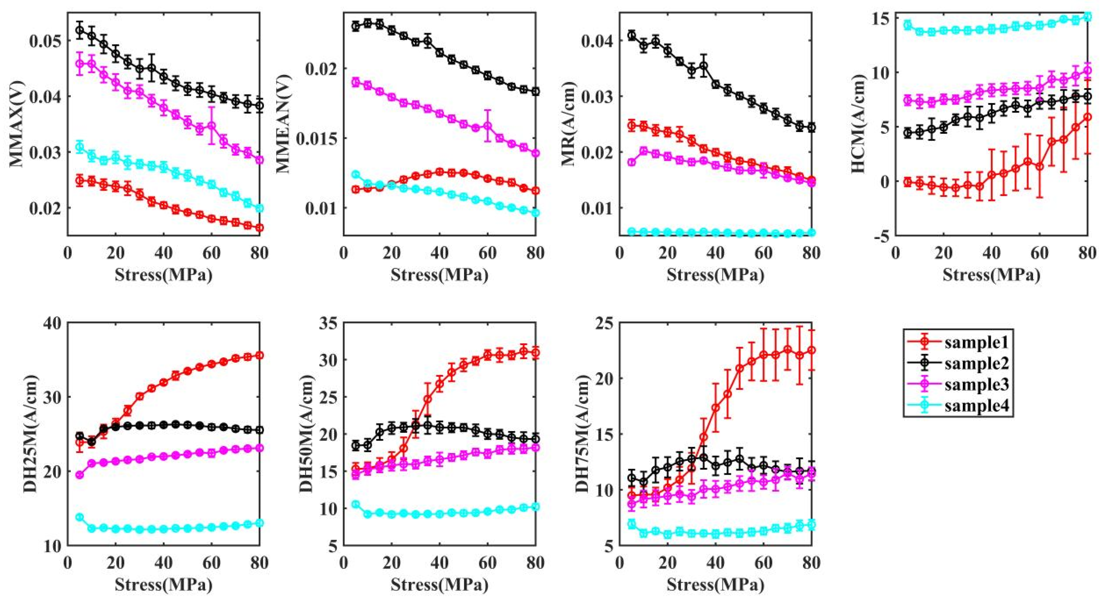 Materials 17 02657 g007
