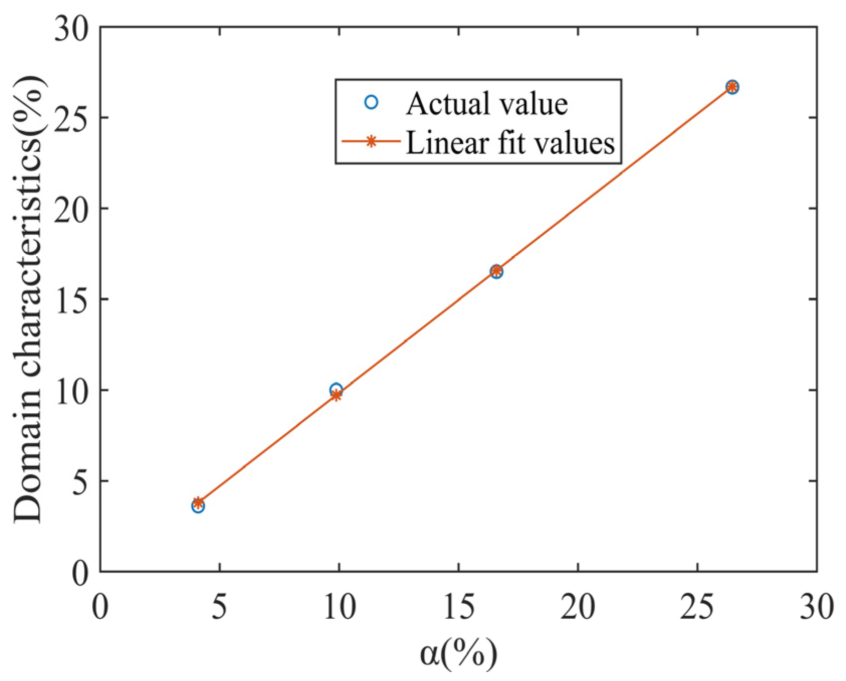 Materials 17 02657 g015