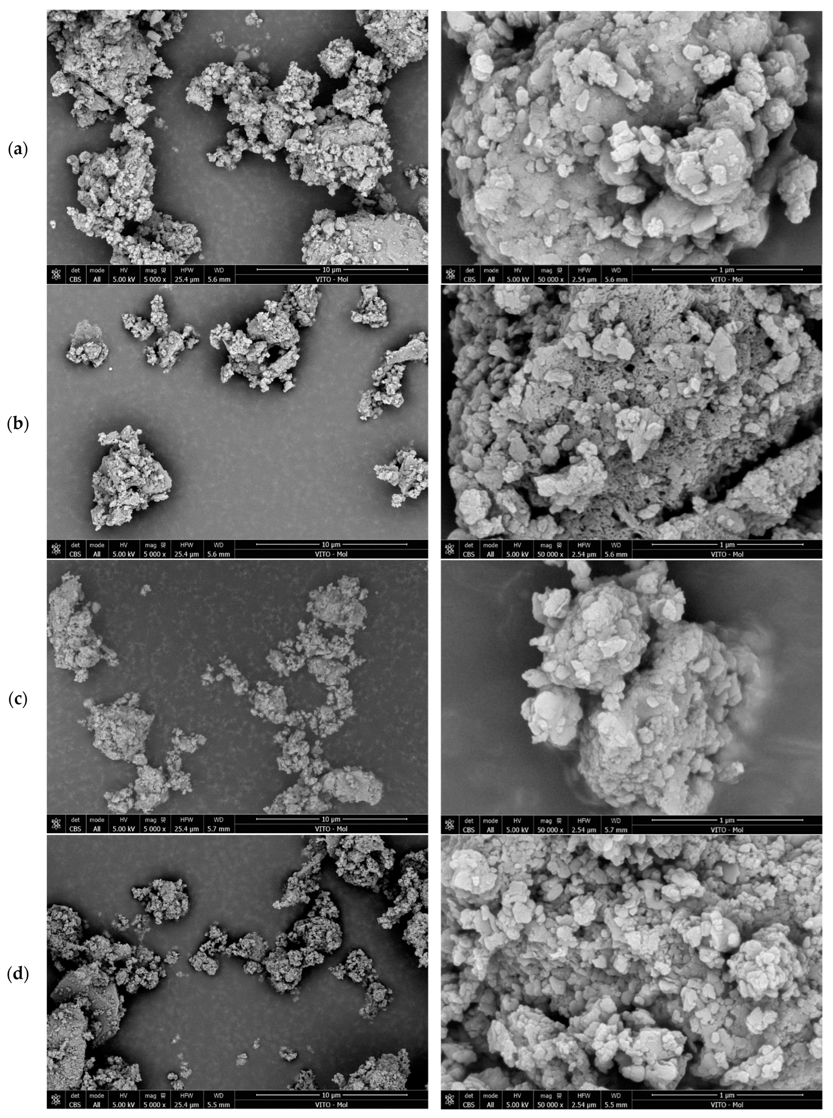 Materials 17 02659 g005