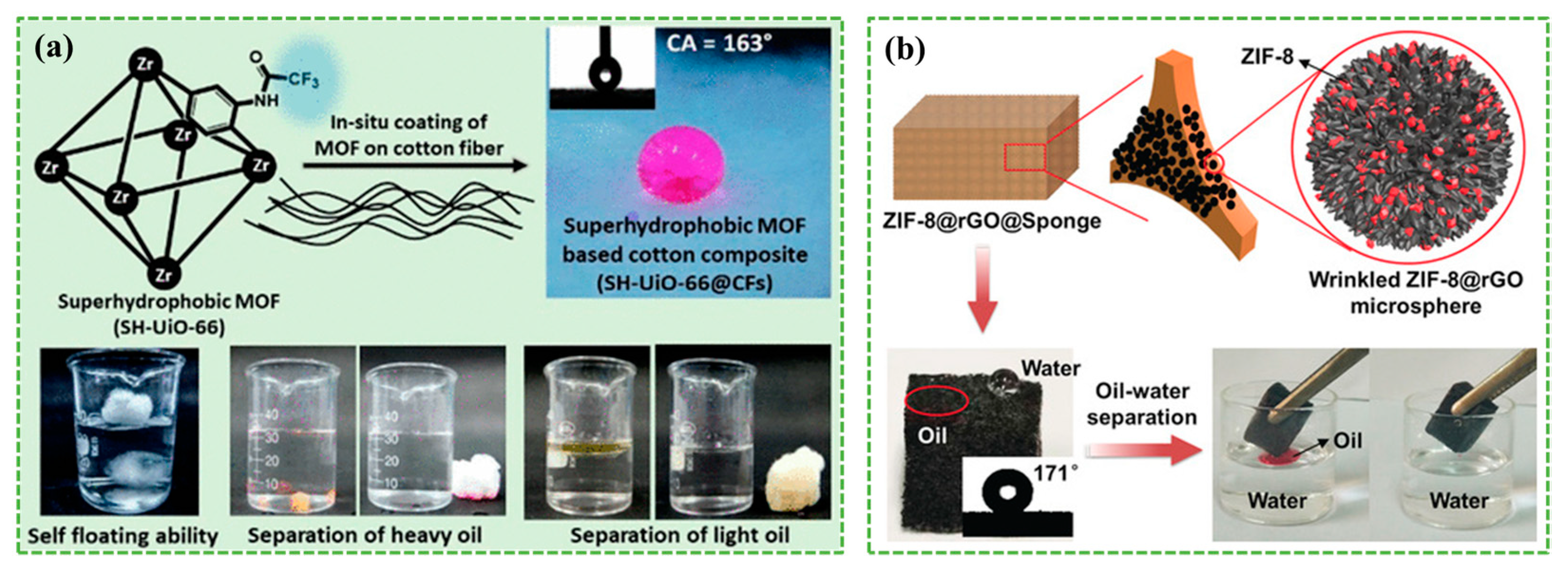 Materials 17 02660 g009