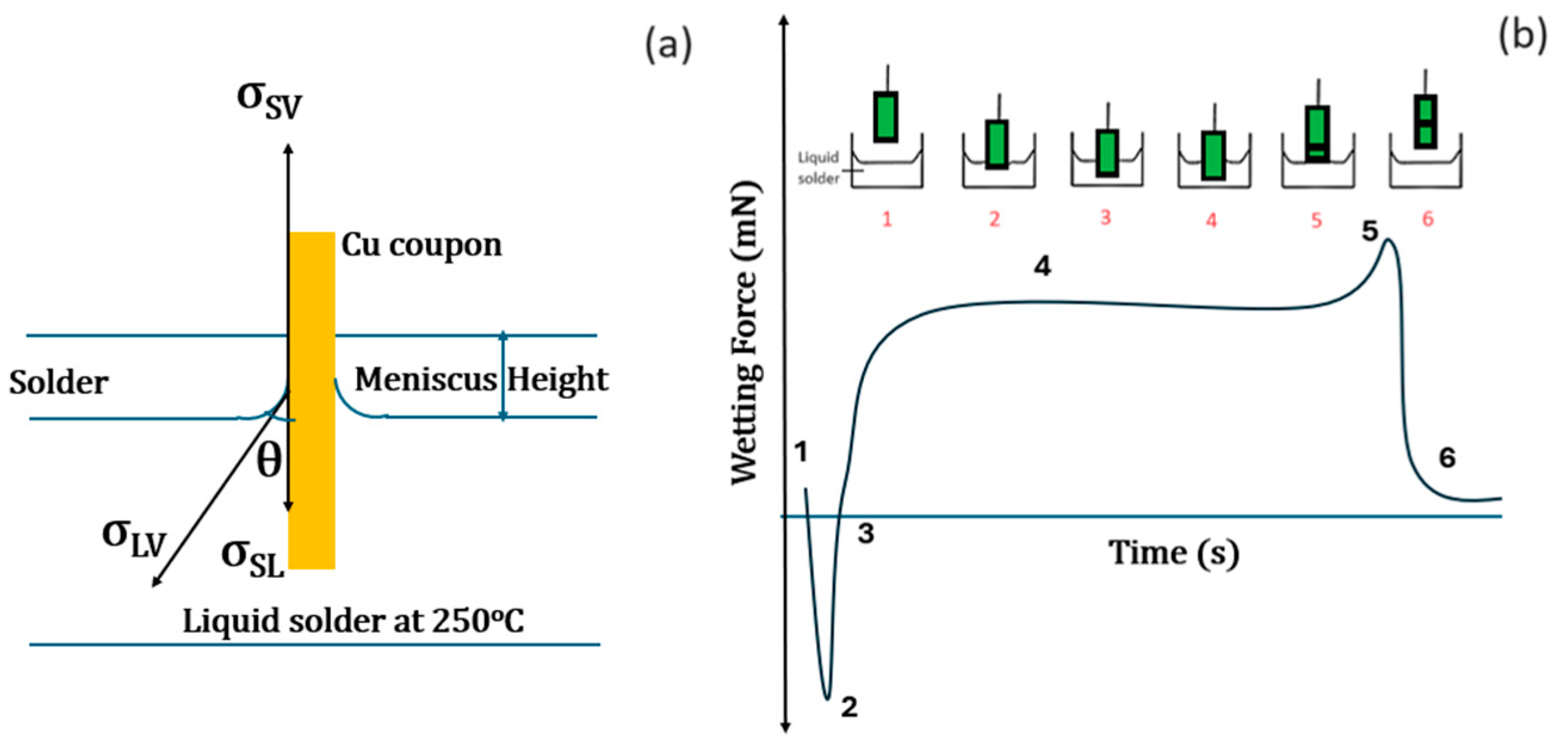Materials 17 02661 g001
