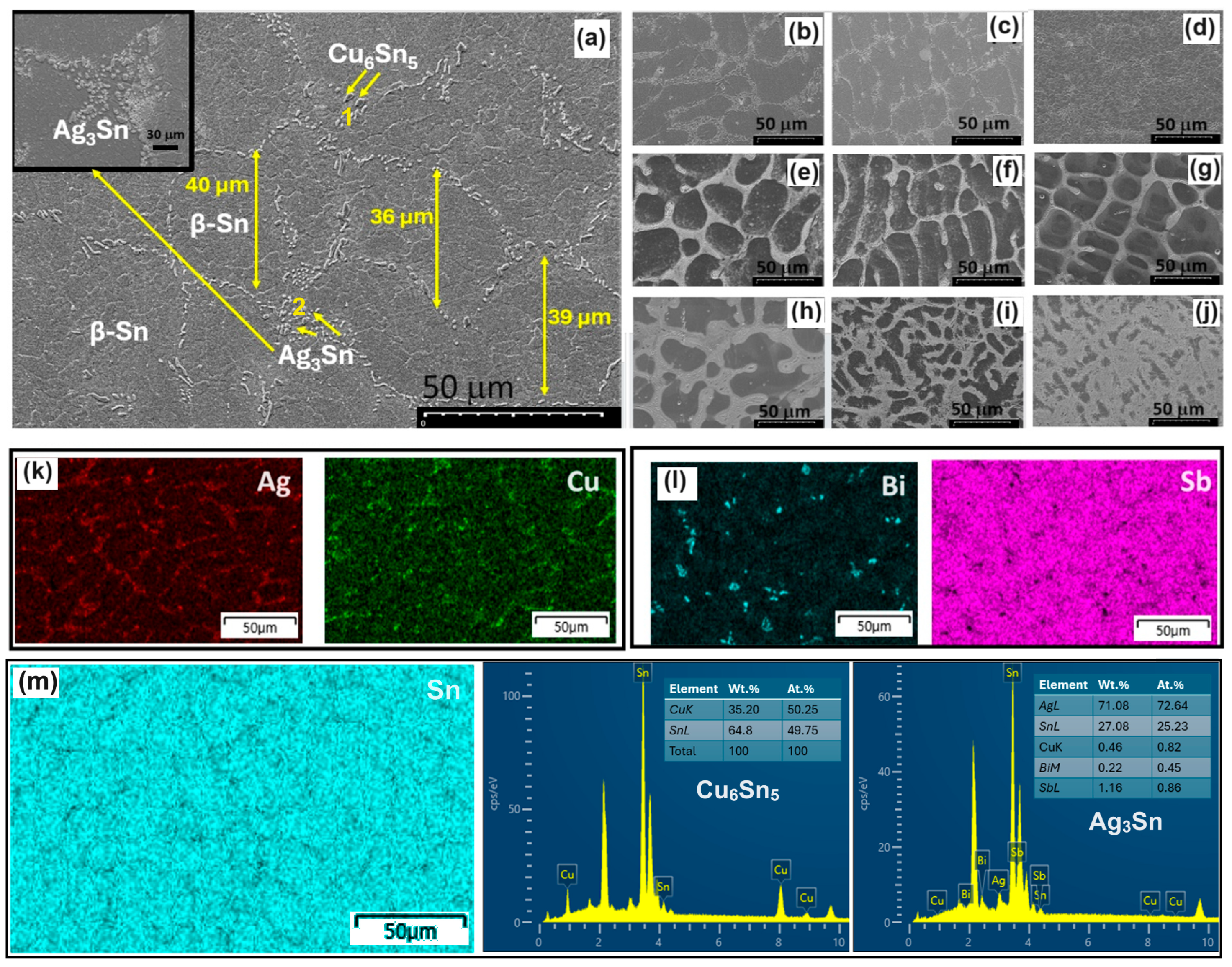Materials 17 02661 g003