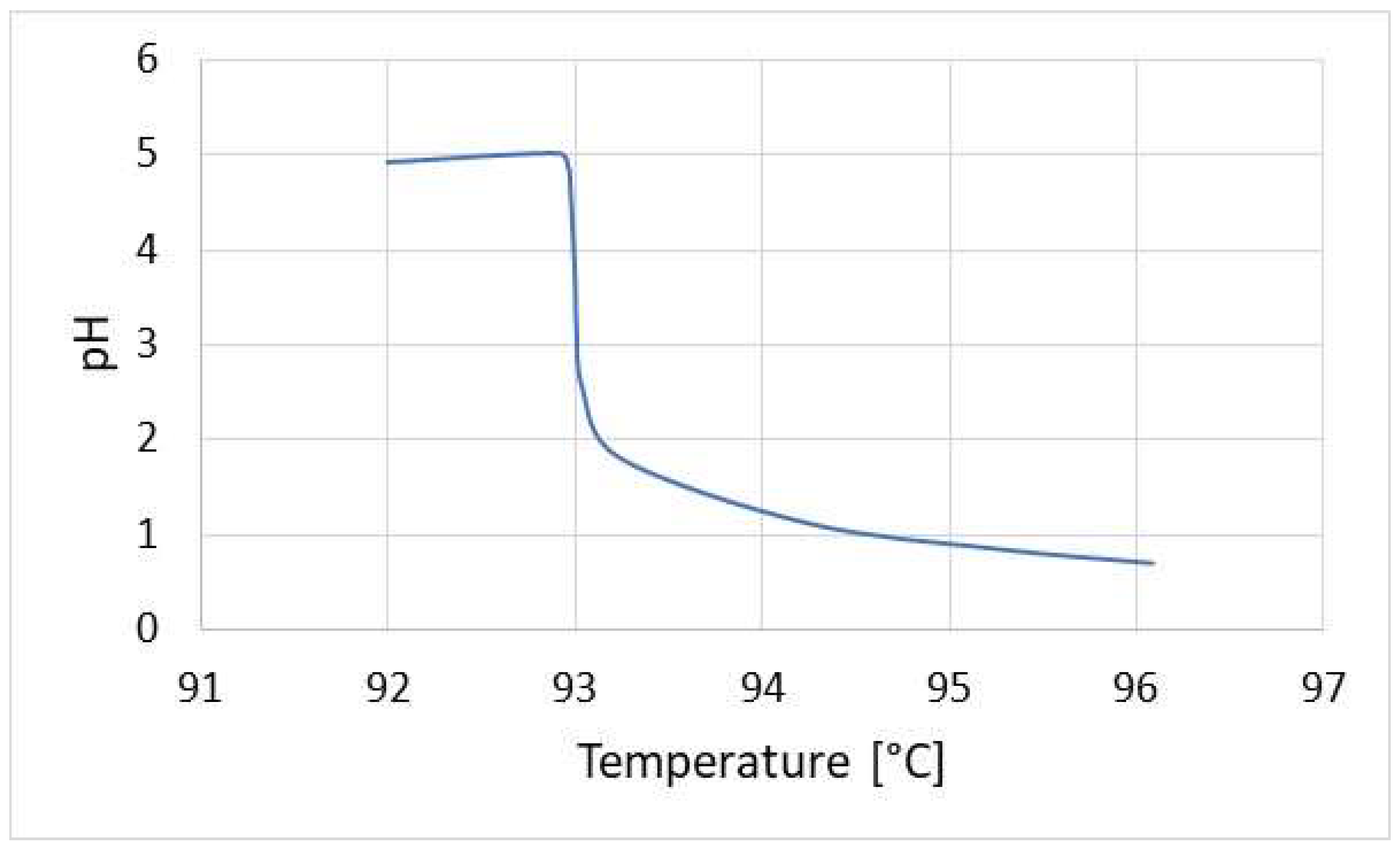 Materials 17 02663 g001