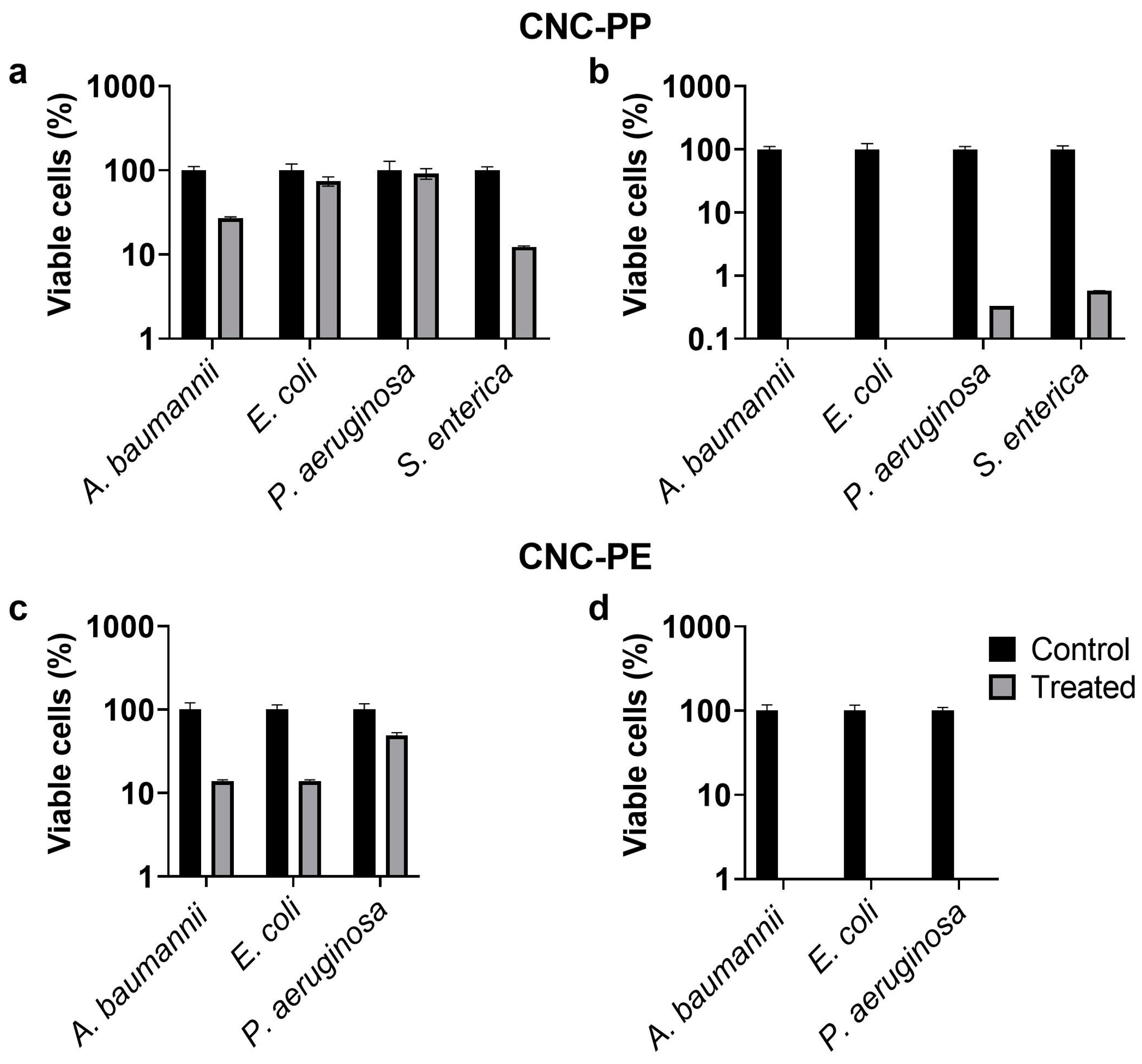Materials 17 02664 g005