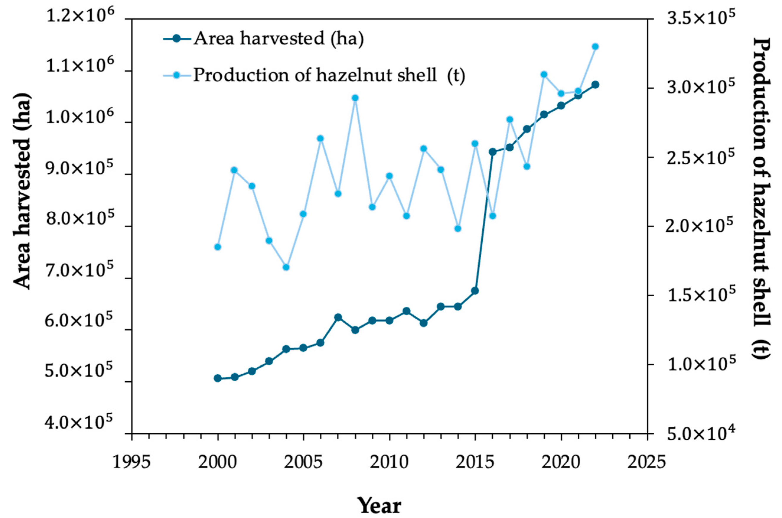 Materials 17 02667 g001
