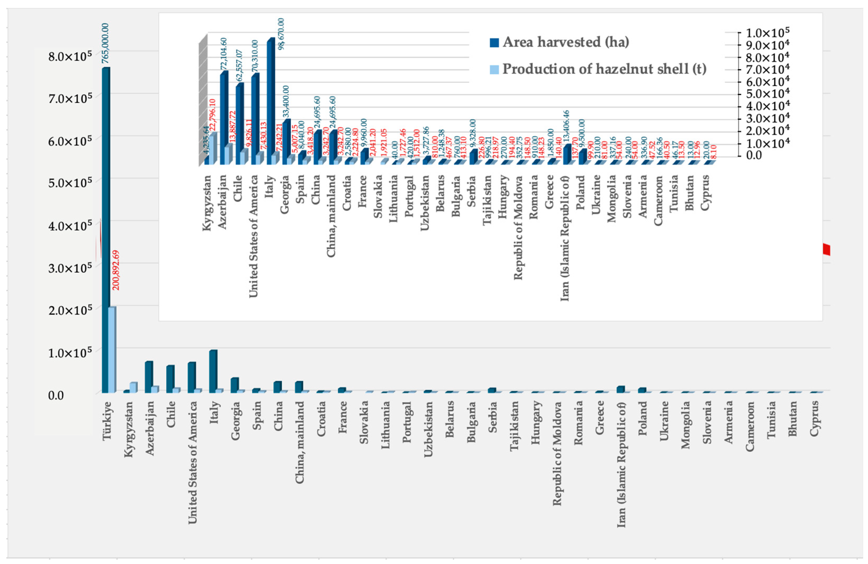 Materials 17 02667 g002