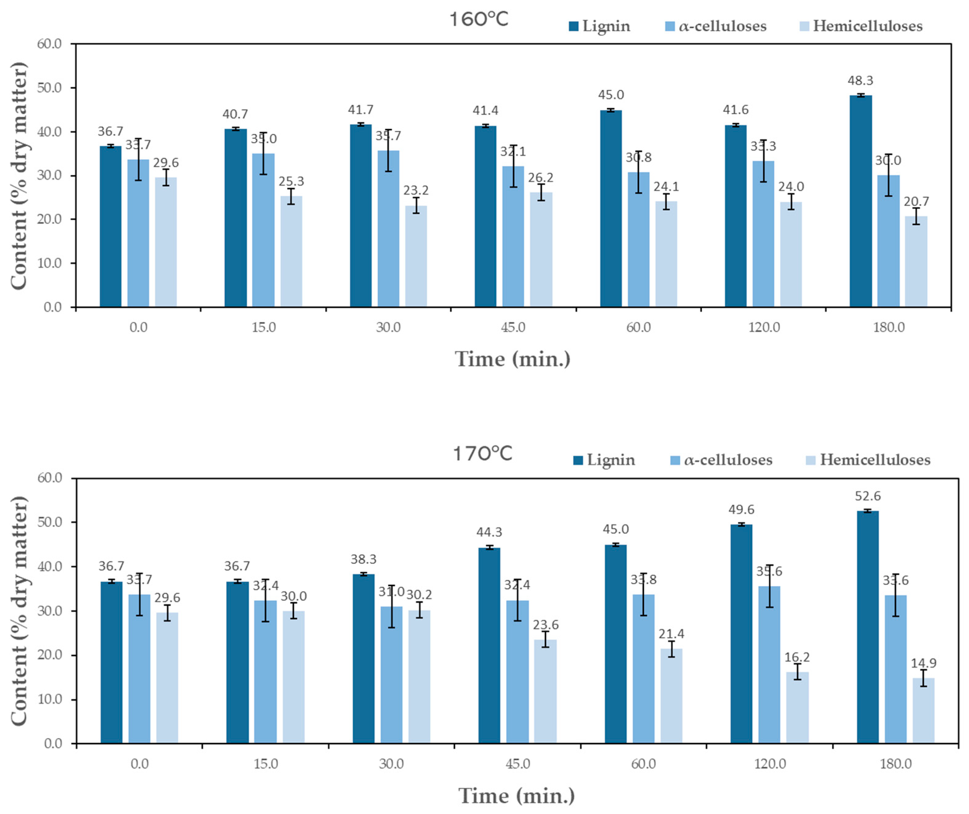 Materials 17 02667 g004