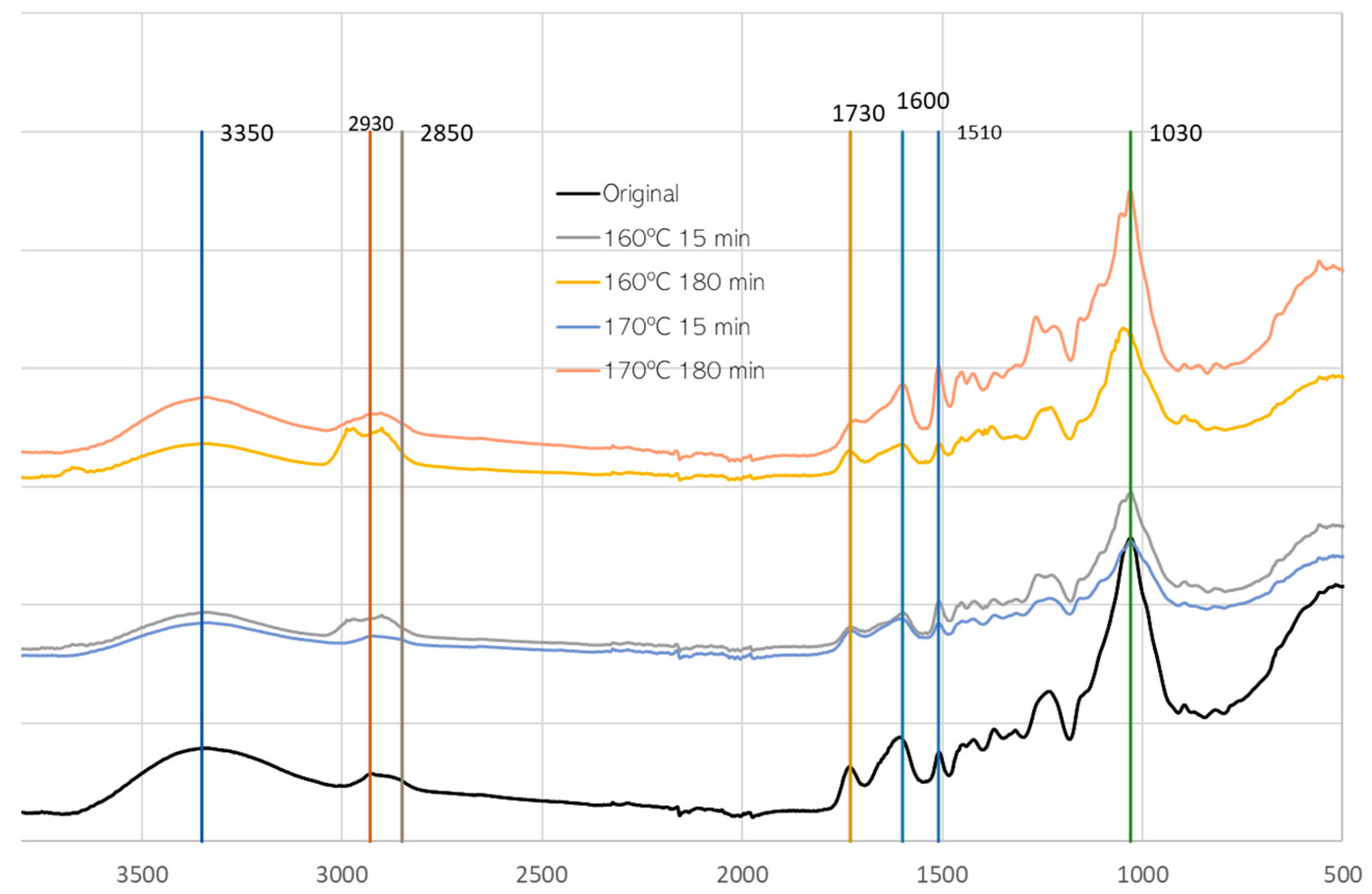 Materials 17 02667 g005