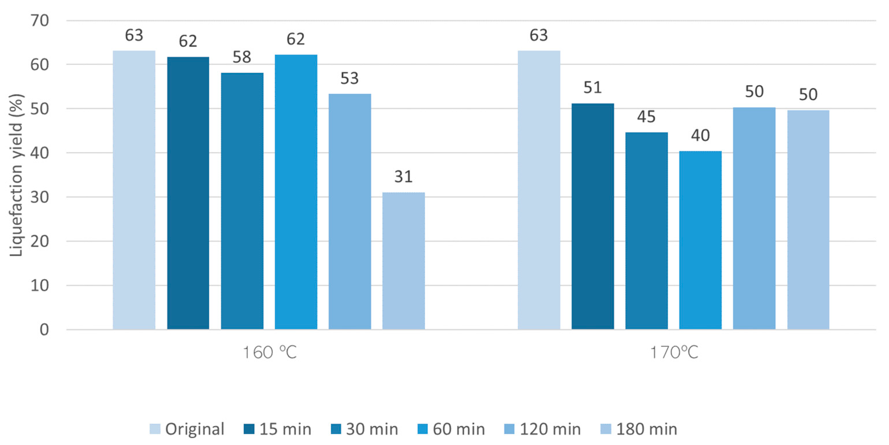 Materials 17 02667 g006