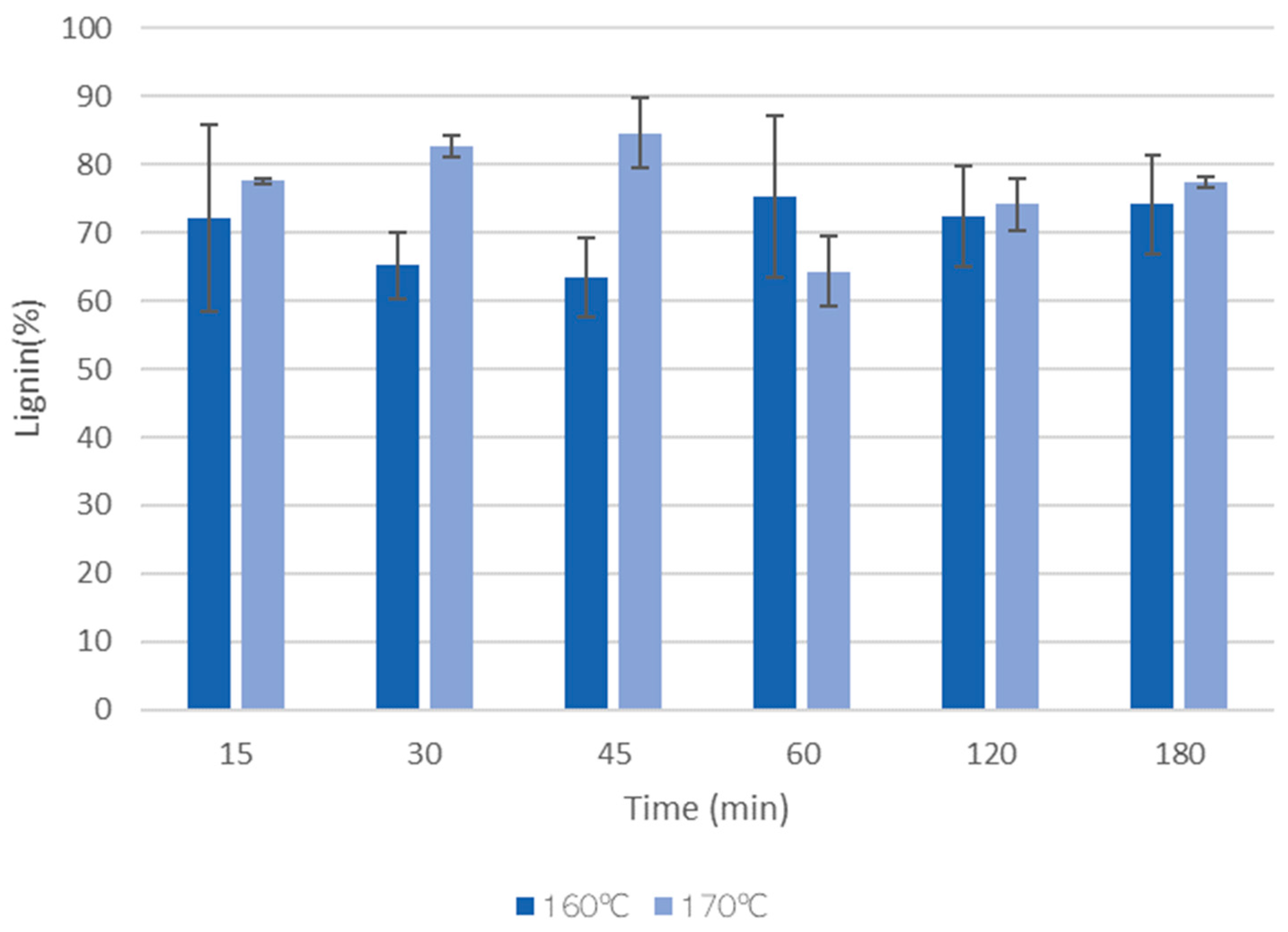 Materials 17 02667 g007
