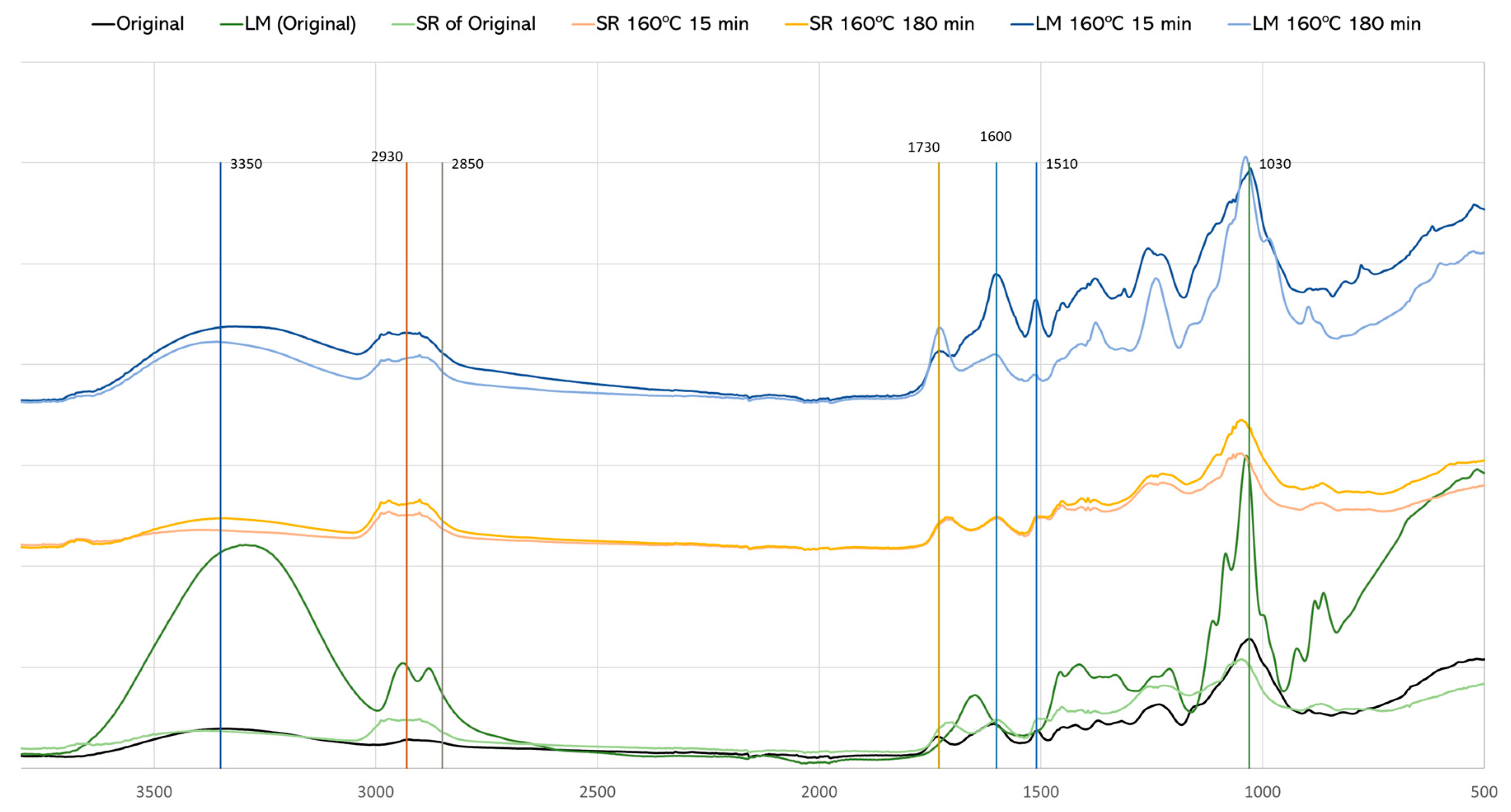 Materials 17 02667 g008