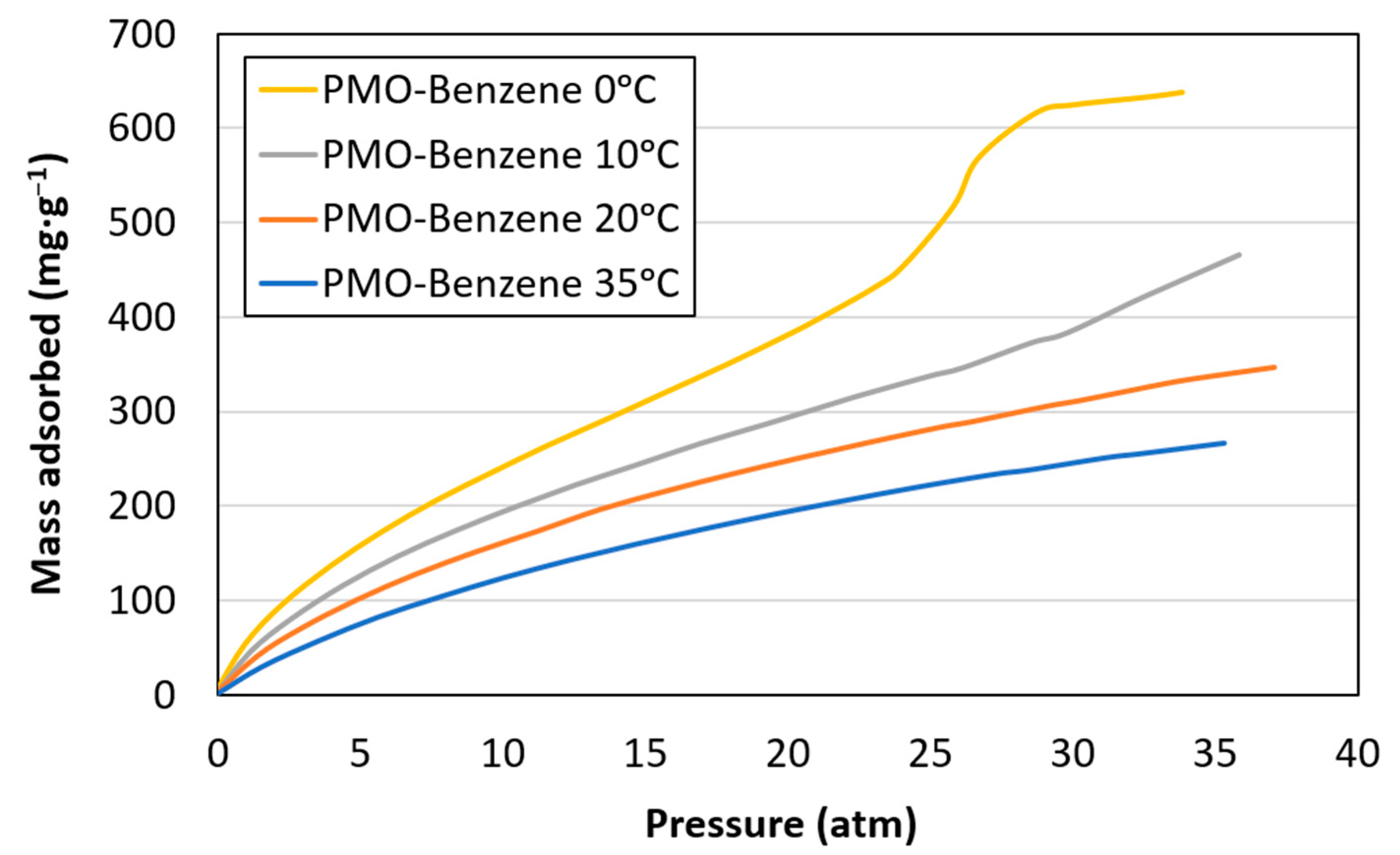 Materials 17 02669 g006