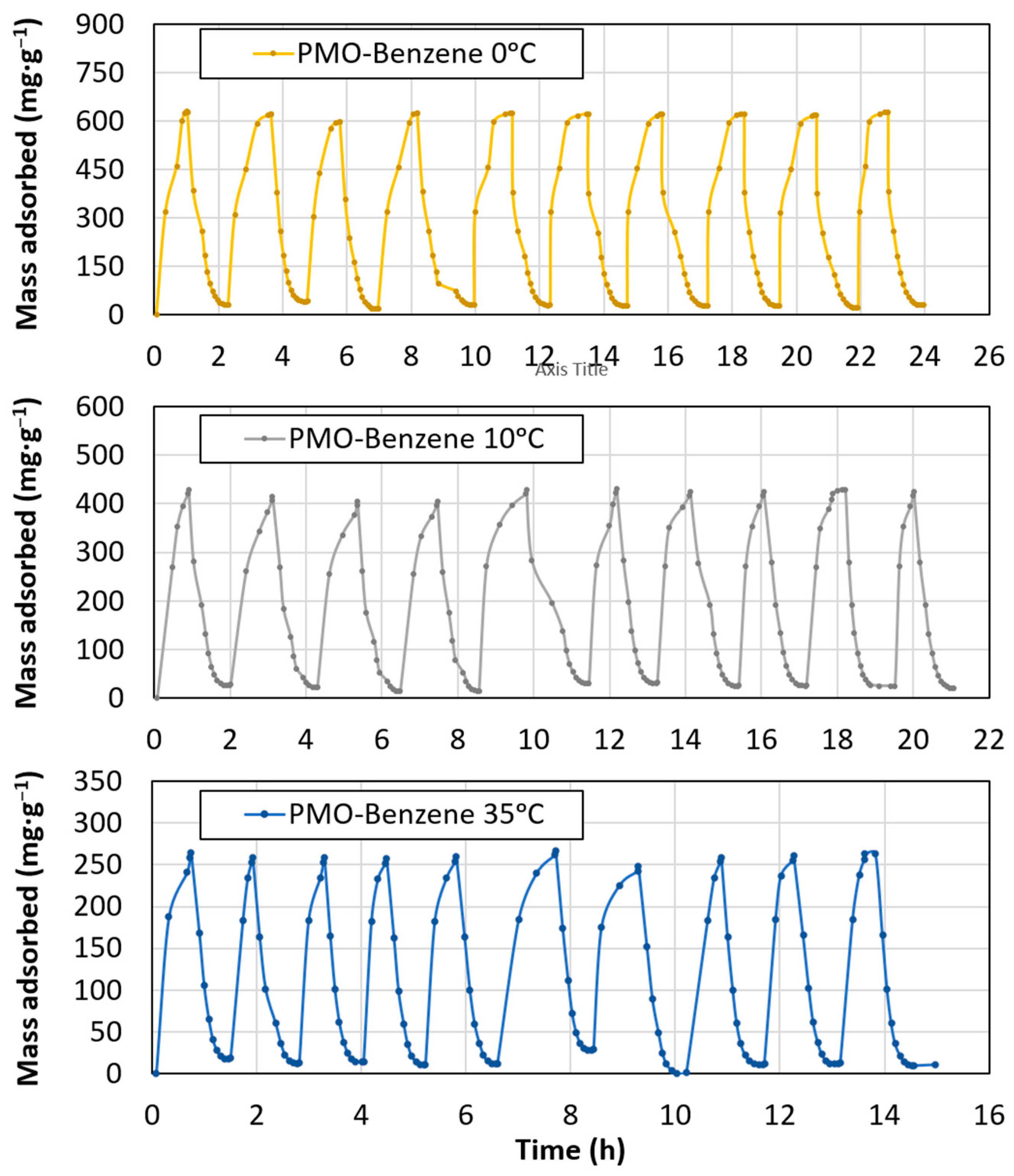 Materials 17 02669 g007