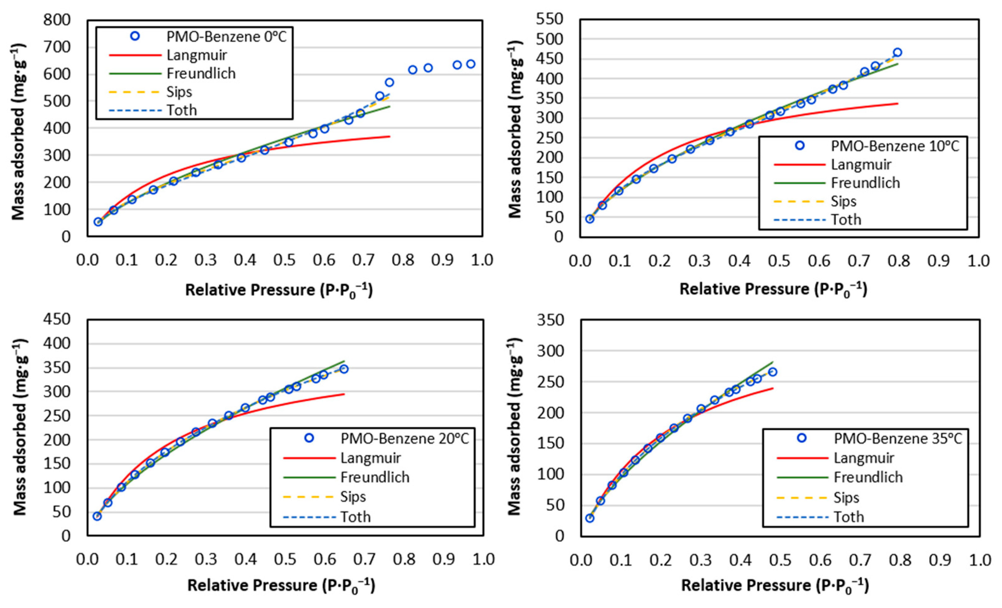 Materials 17 02669 g009