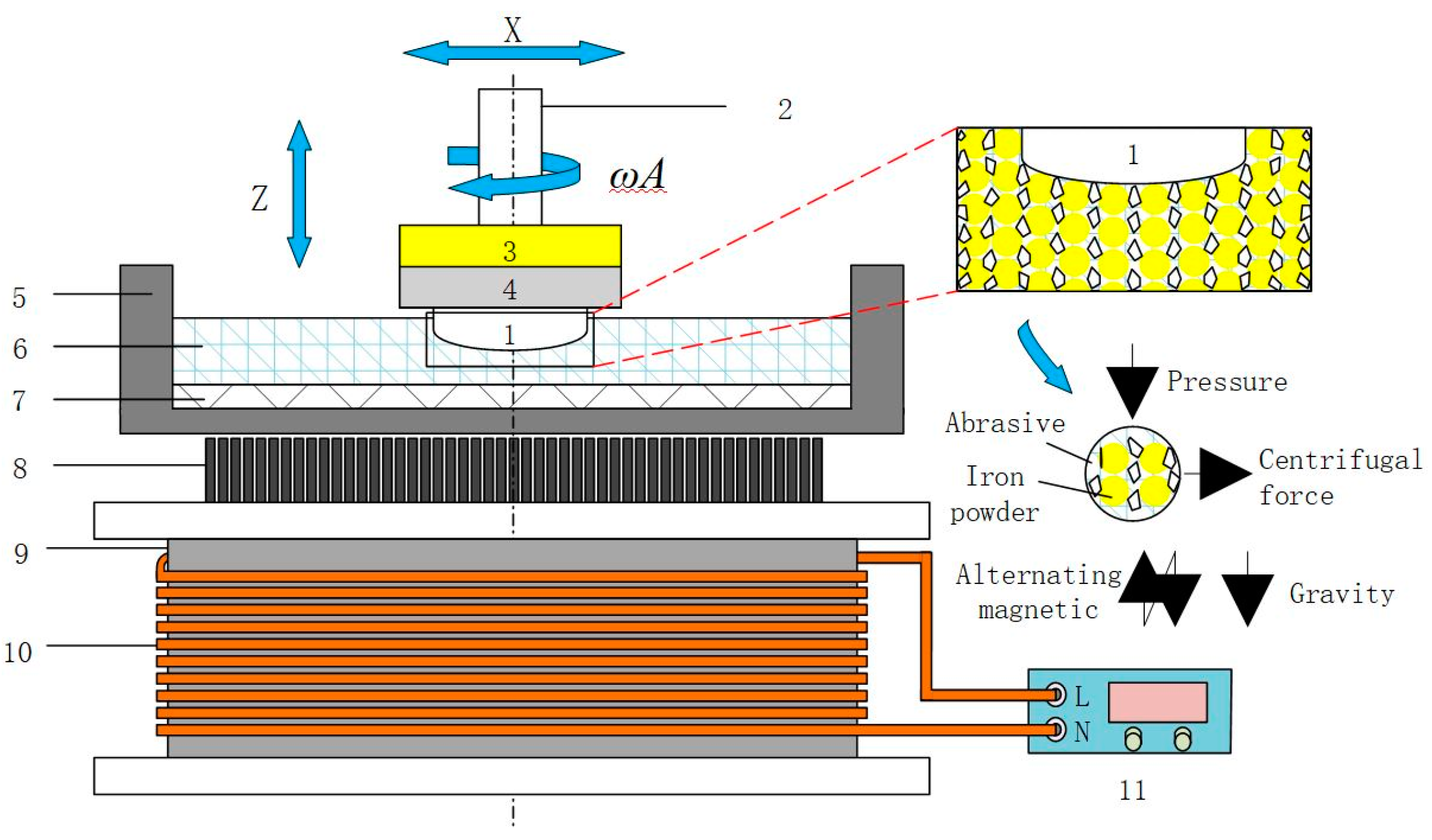 Materials 17 02670 g001