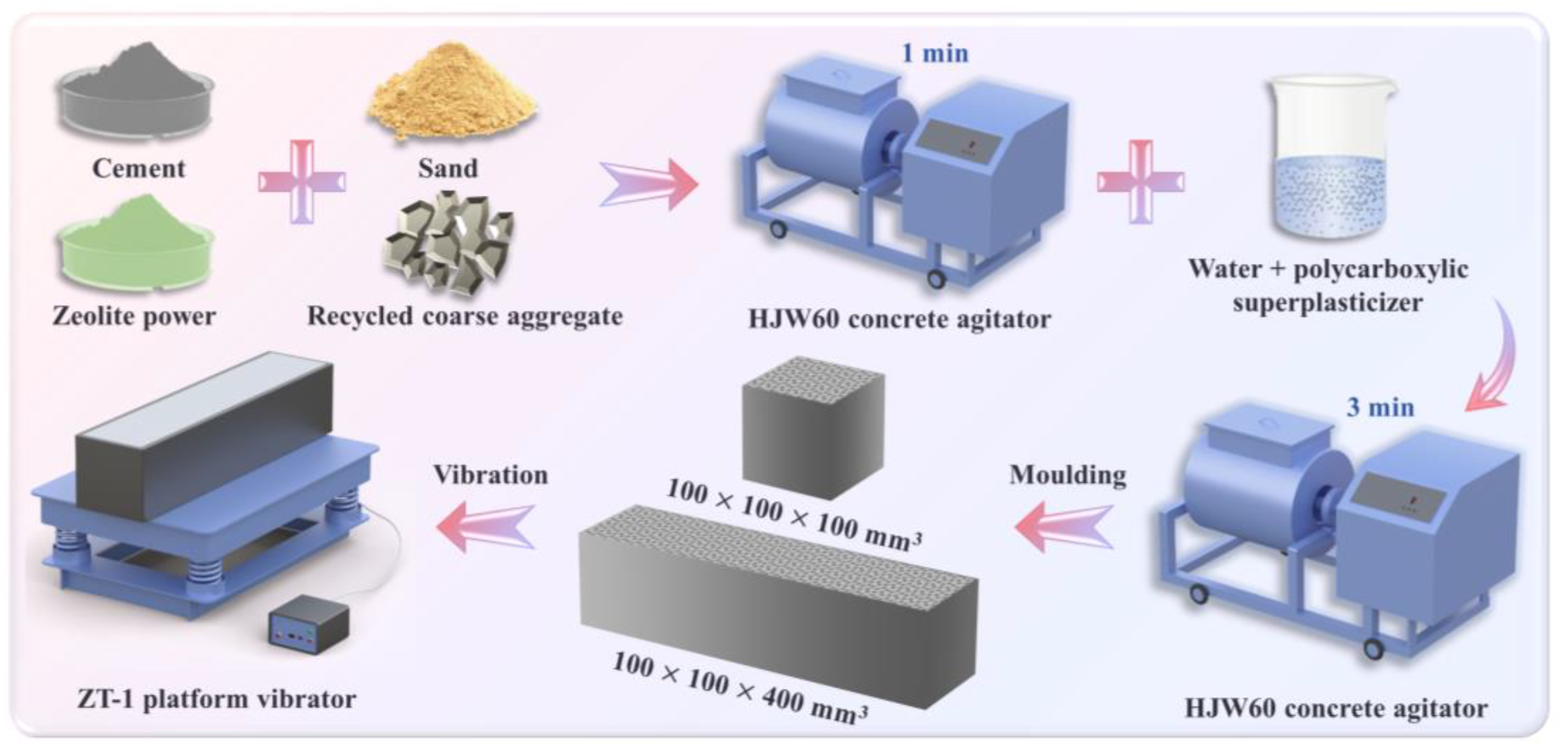 Materials 17 02671 g002